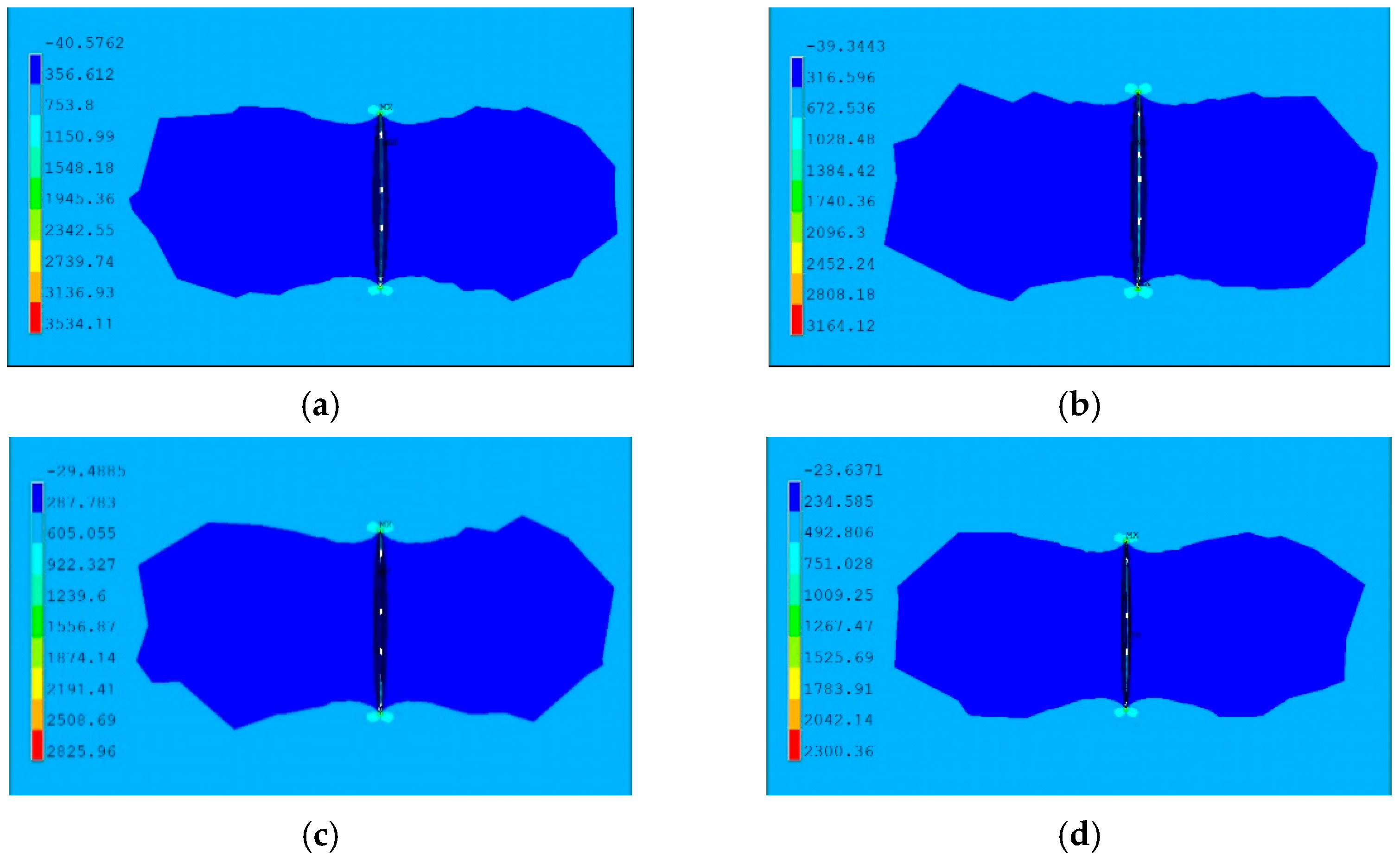 Sustainability 15 07621 g011 550