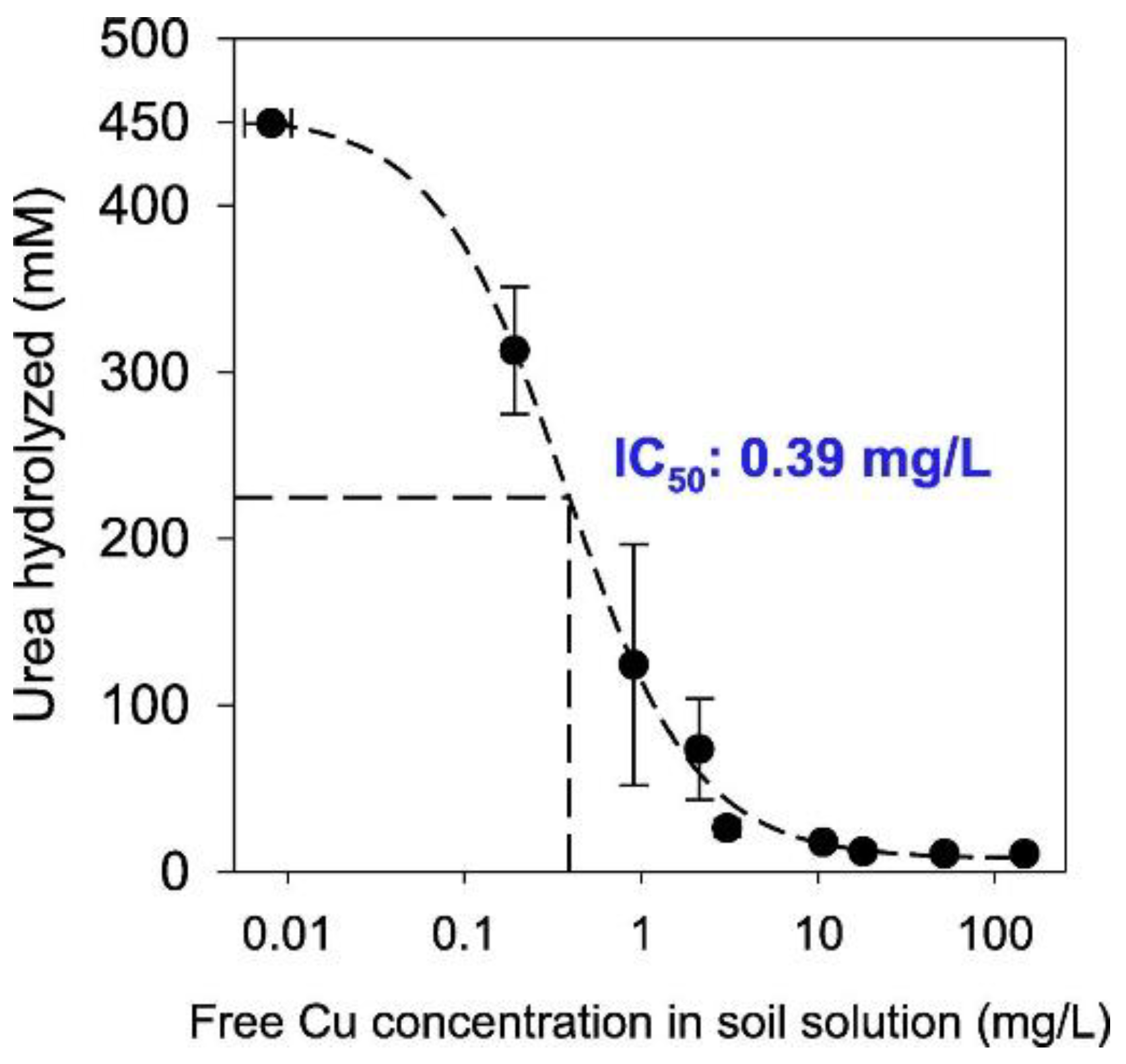 Sustainability 15 07622 g004 Sustainability 15 07622 g004