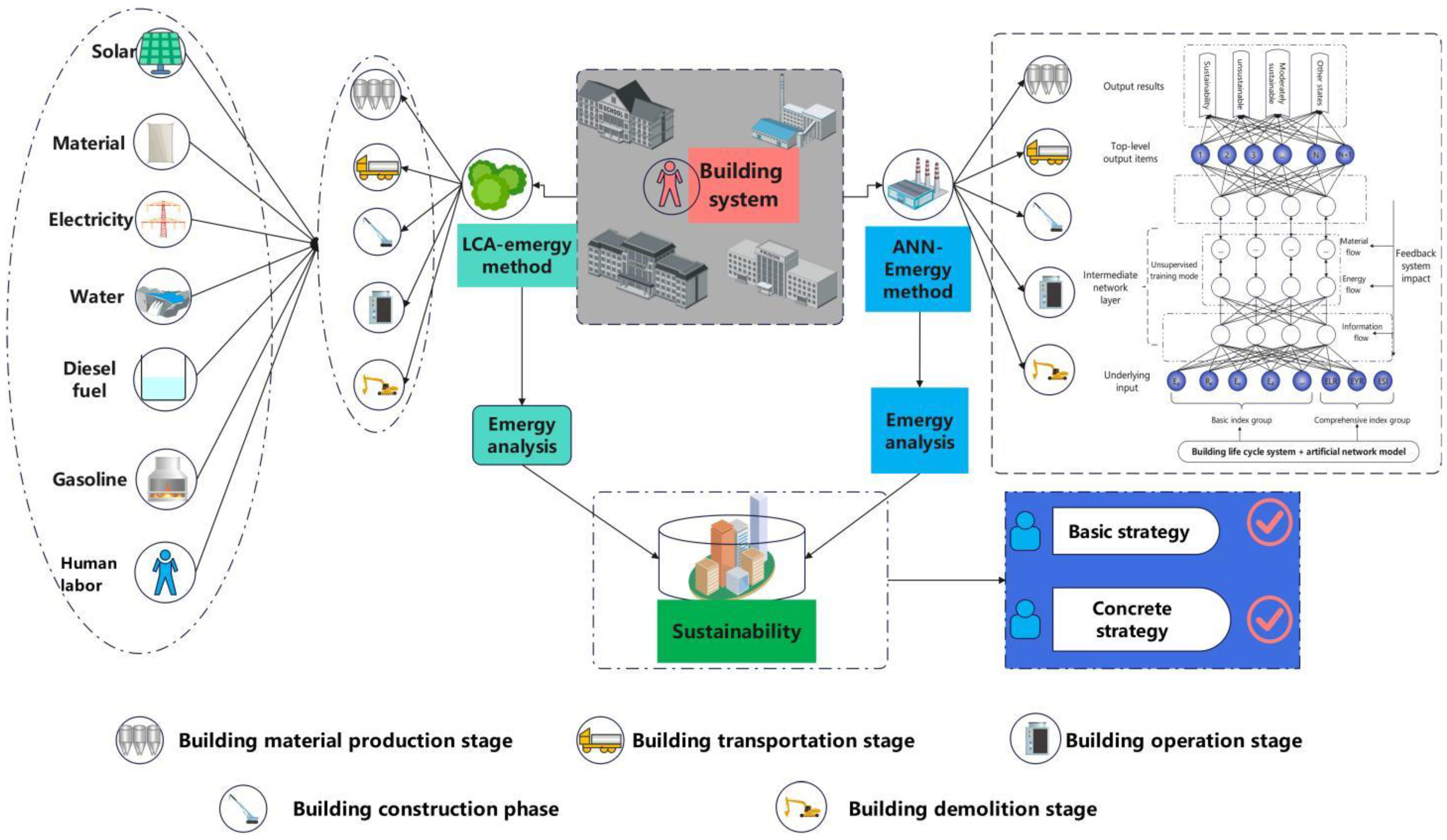 Sustainability 15 07626 g001 Sustainability 15 07626 g001