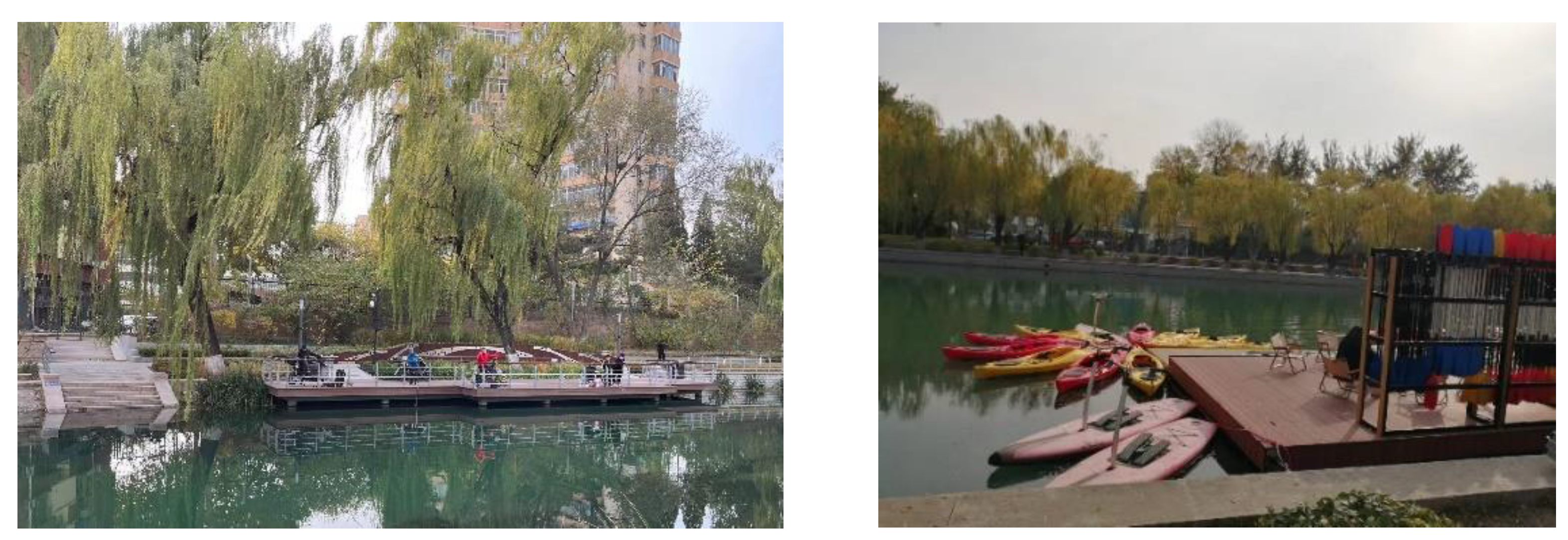 Sustainability 15 07630 g007