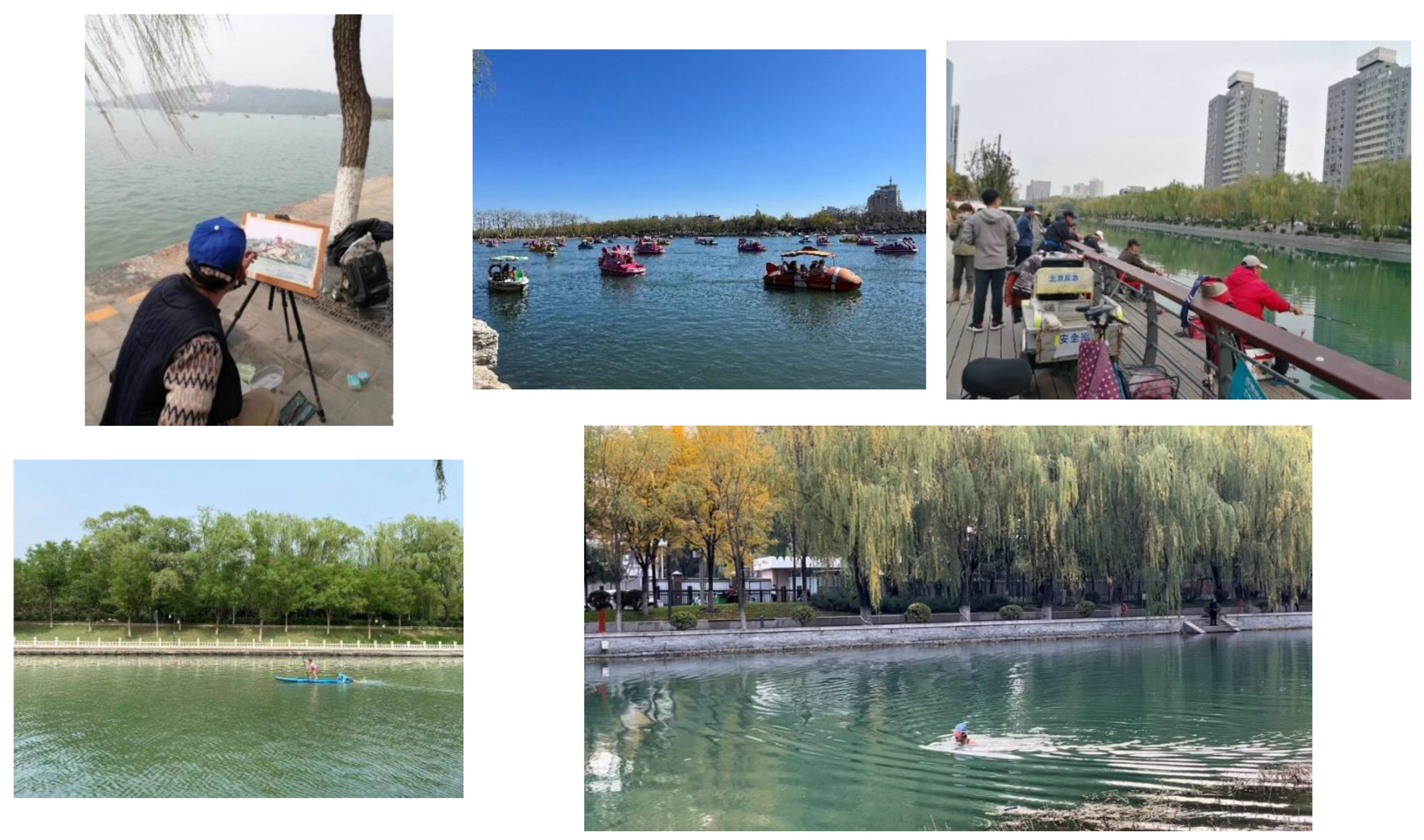 Sustainability 15 07630 g011