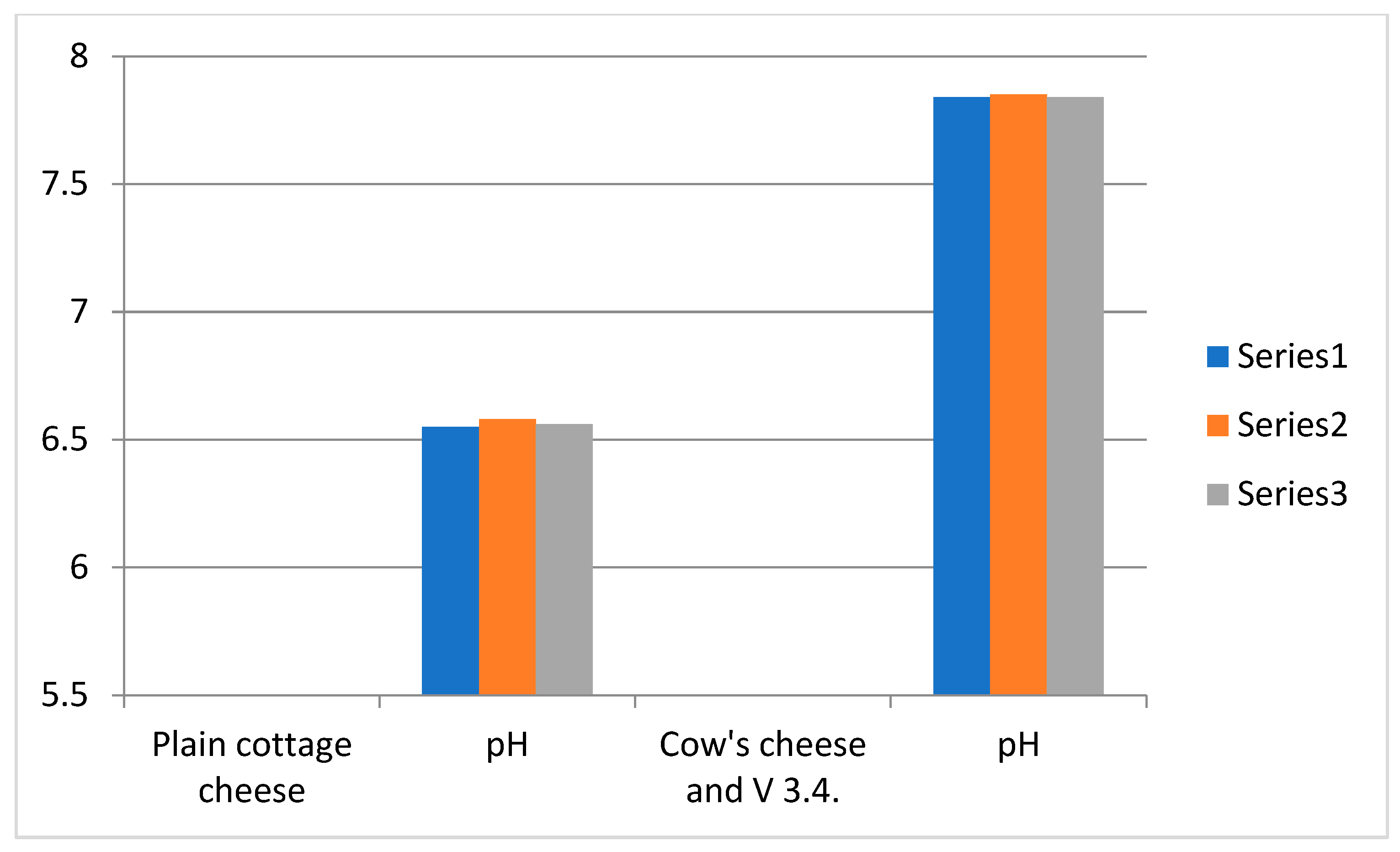 Sustainability 15 07634 g005