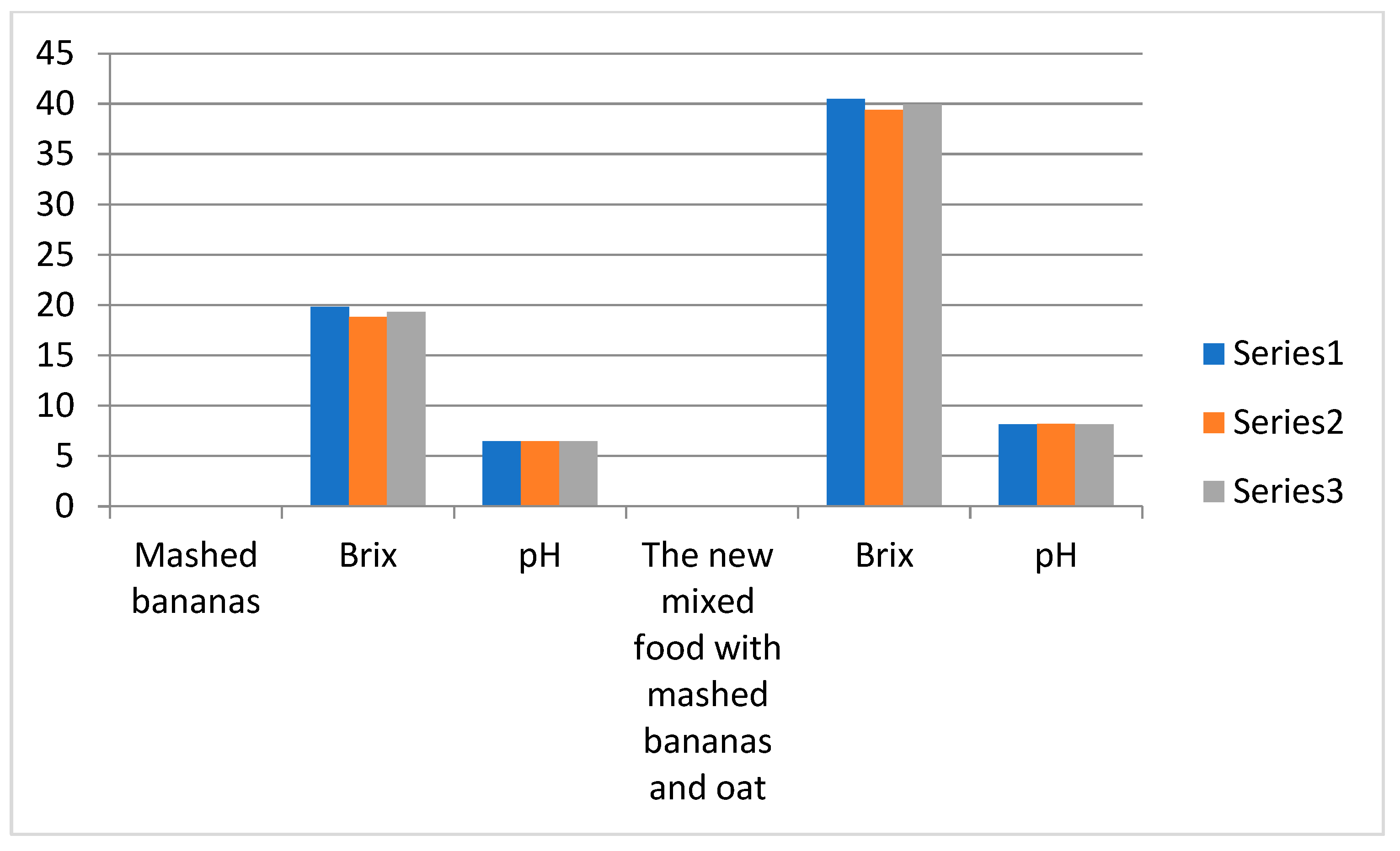 Sustainability 15 07634 g009