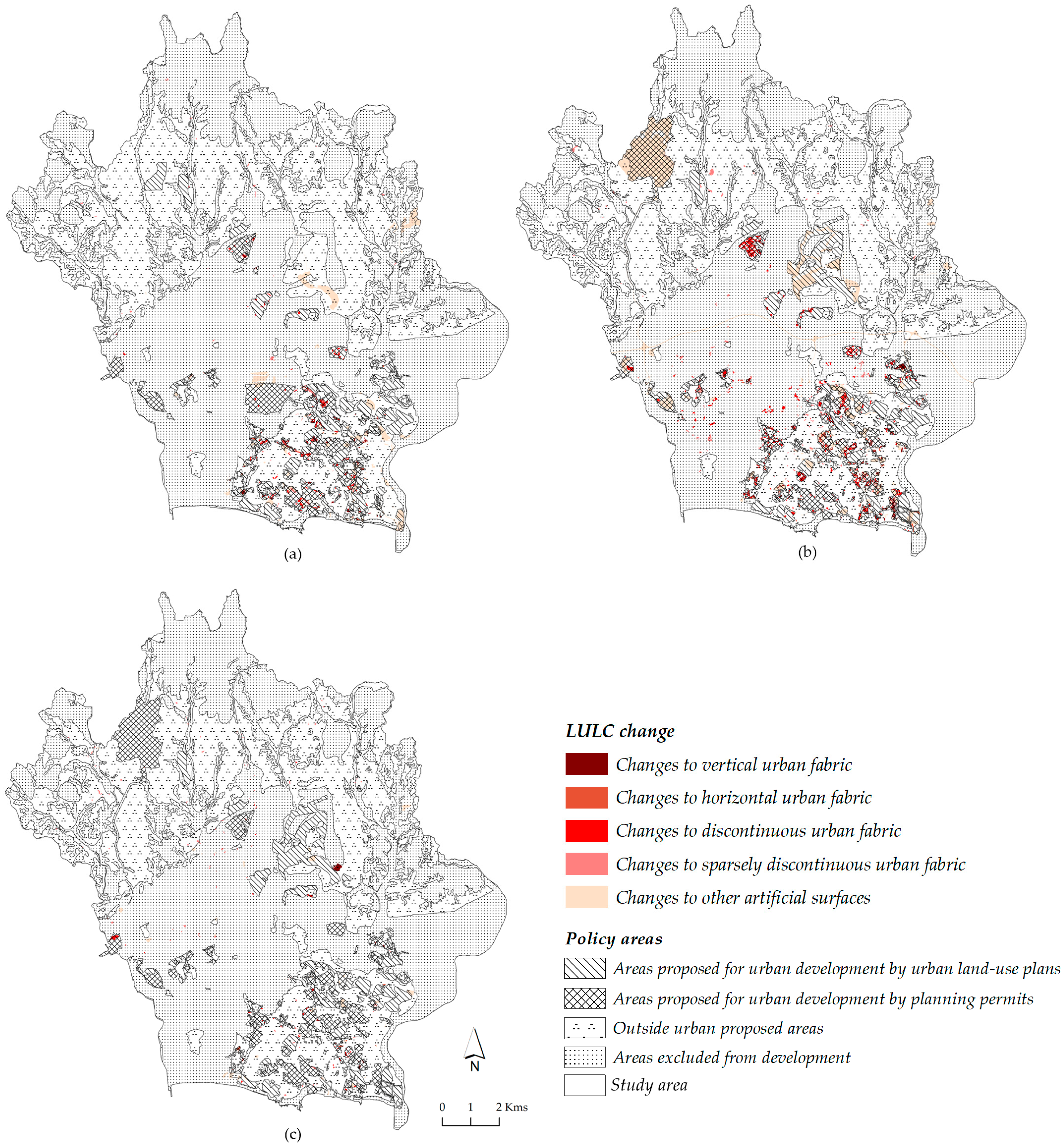 Sustainability 15 07636 g004
