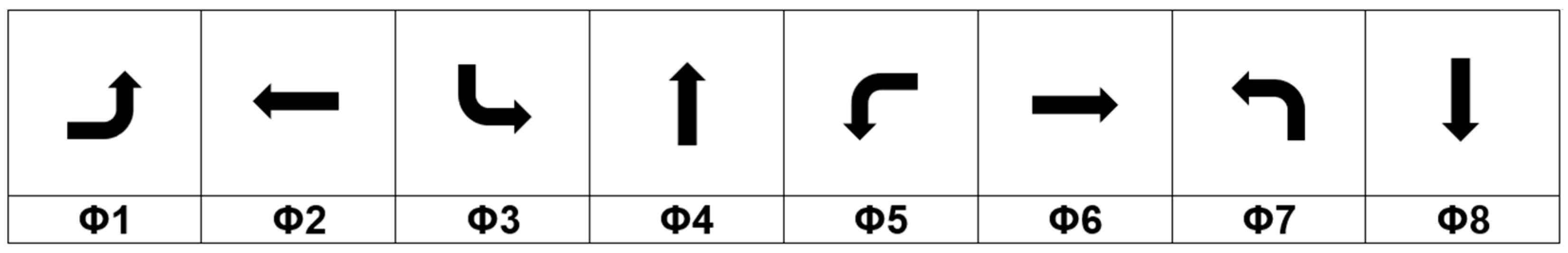 Sustainability 15 07637 g003