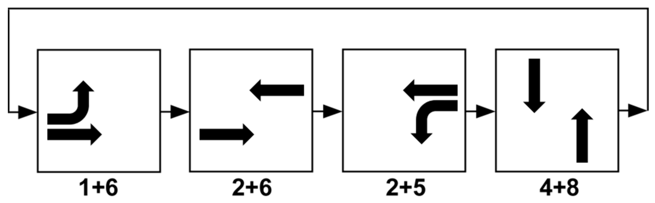 Sustainability 15 07637 g008