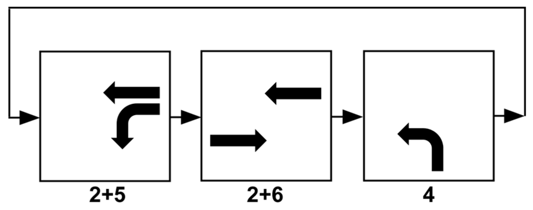 Sustainability 15 07637 g009
