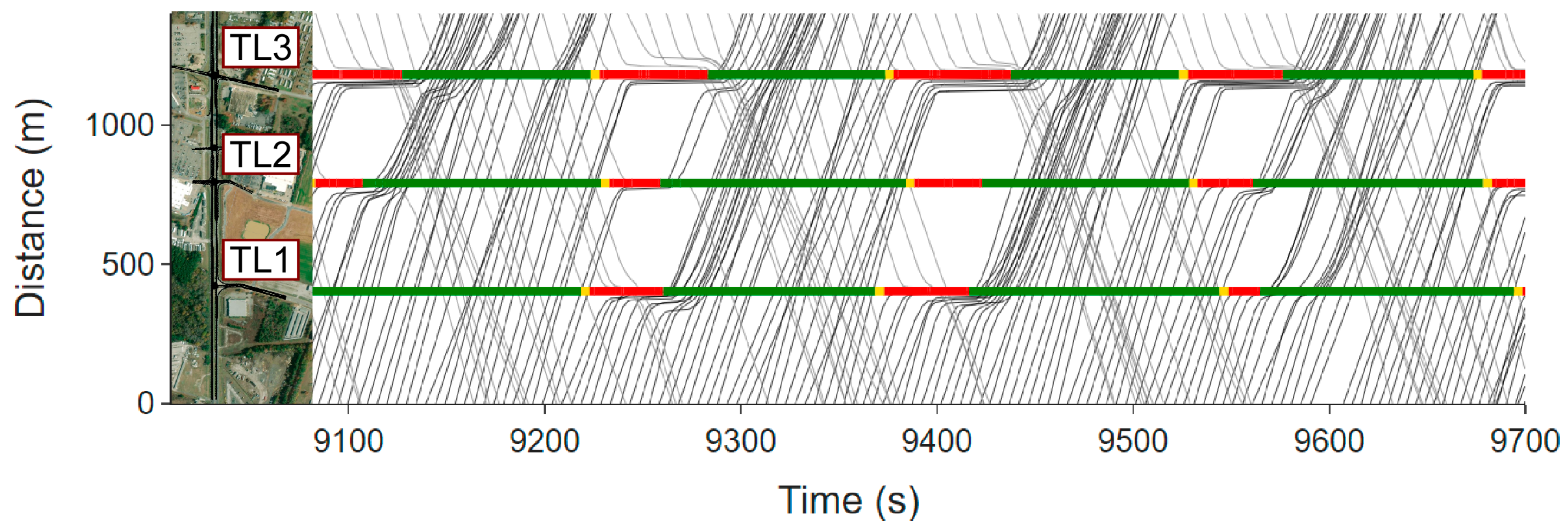 Sustainability 15 07637 g014