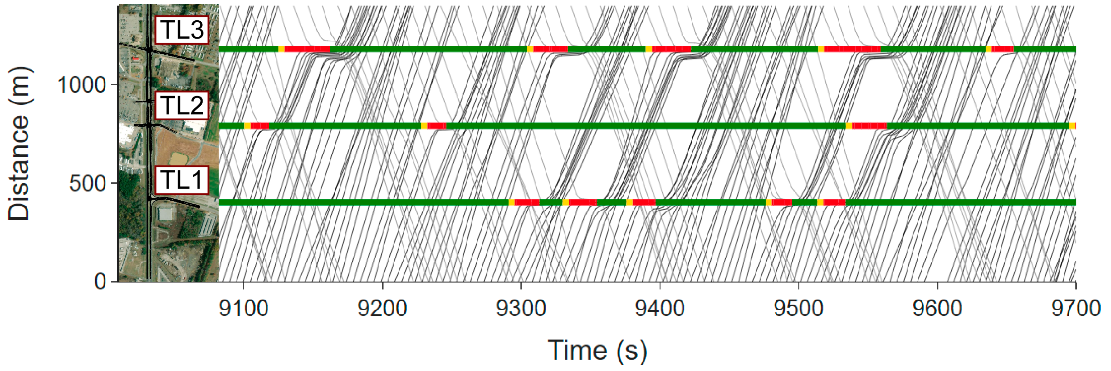 Sustainability 15 07637 g016