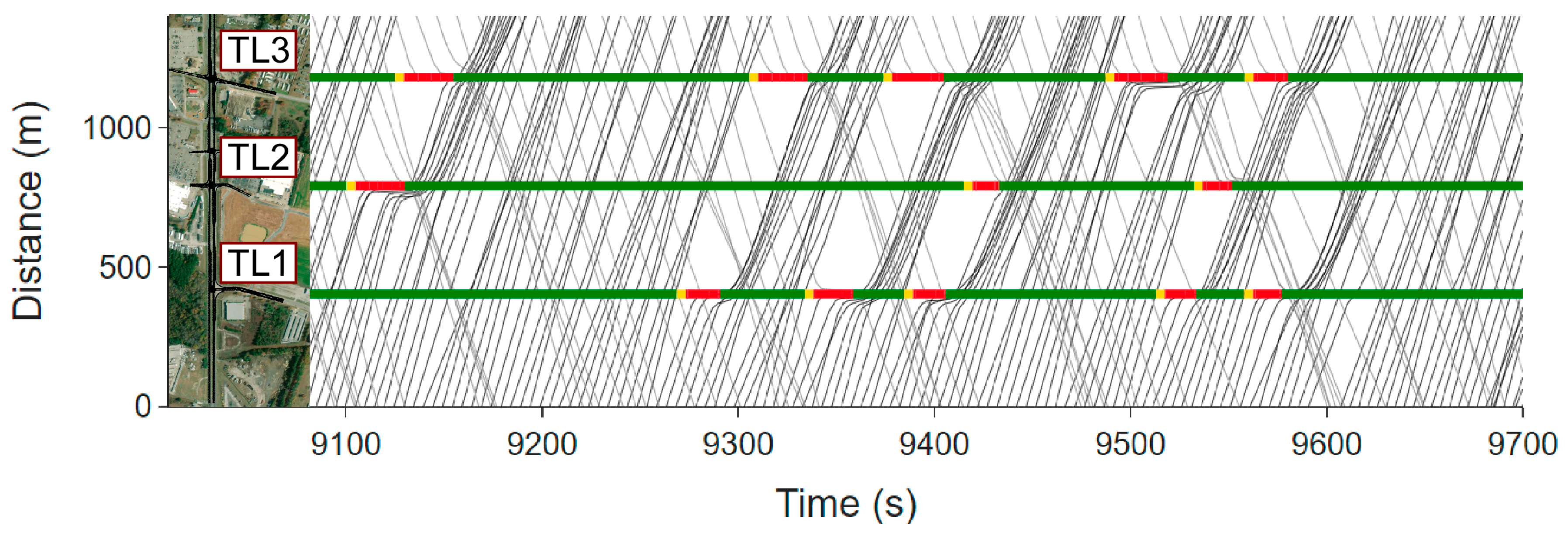 Sustainability 15 07637 g017