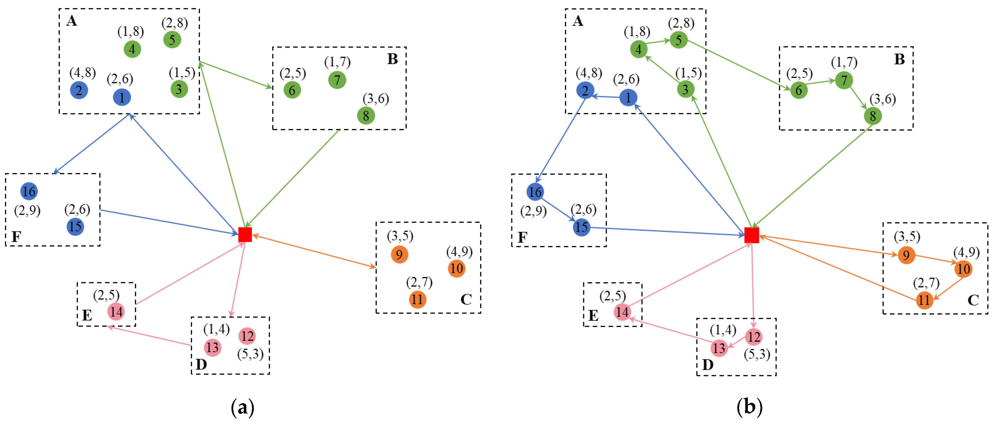 Route Split Criticism and Proposed Route Split Rewrite : r/WeCantStudy