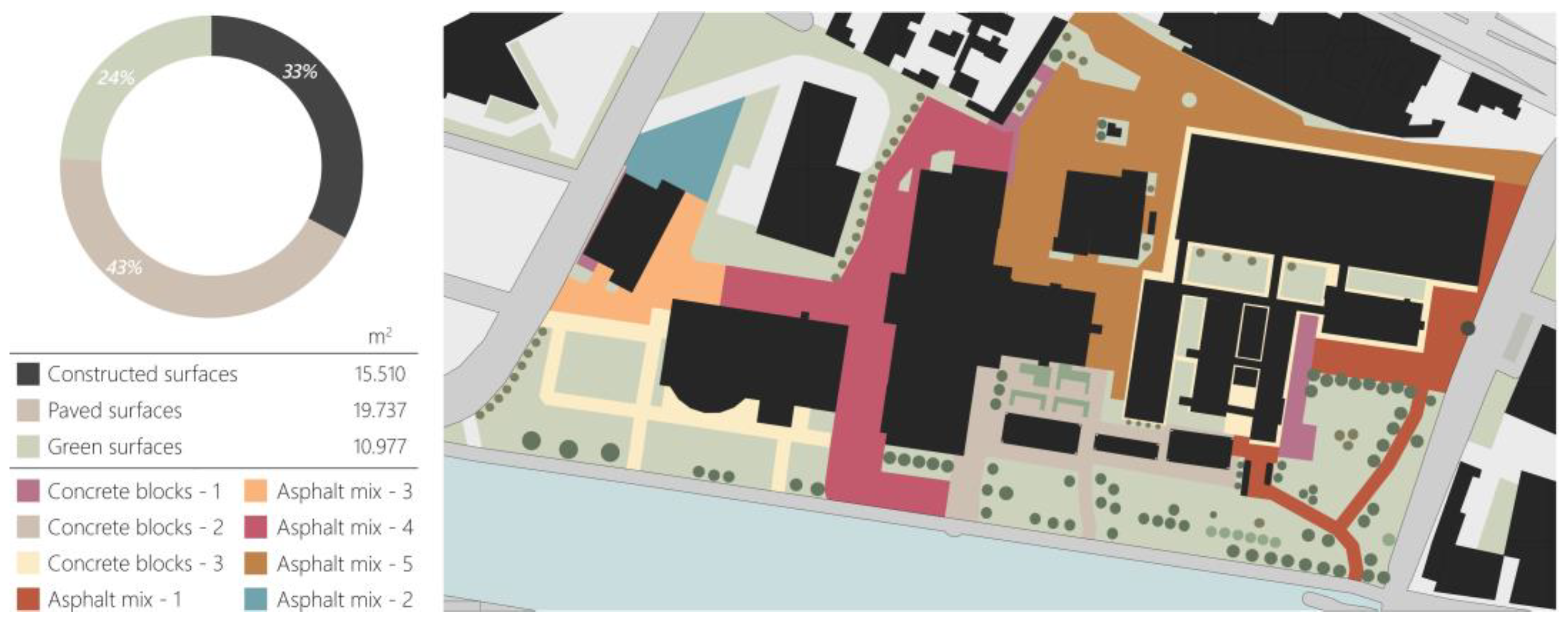 Sustainability 15 07641 g007