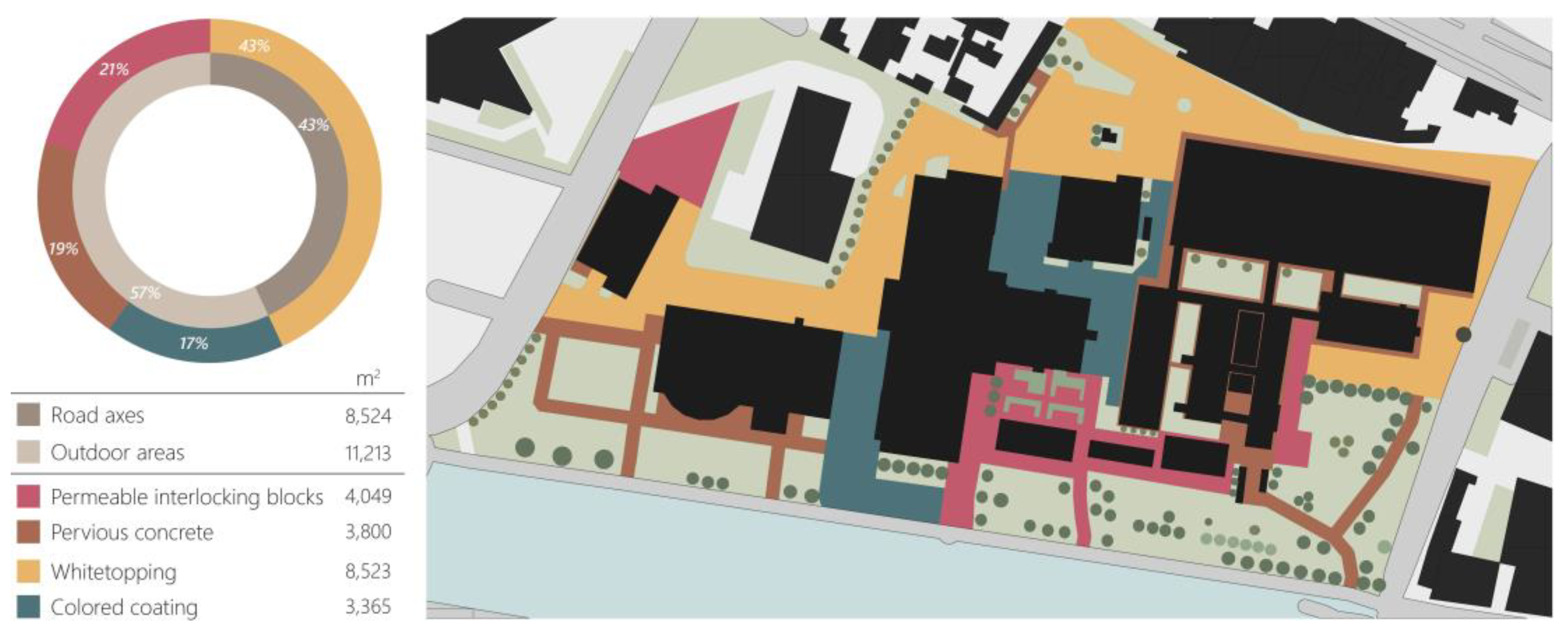 Sustainability 15 07641 g009