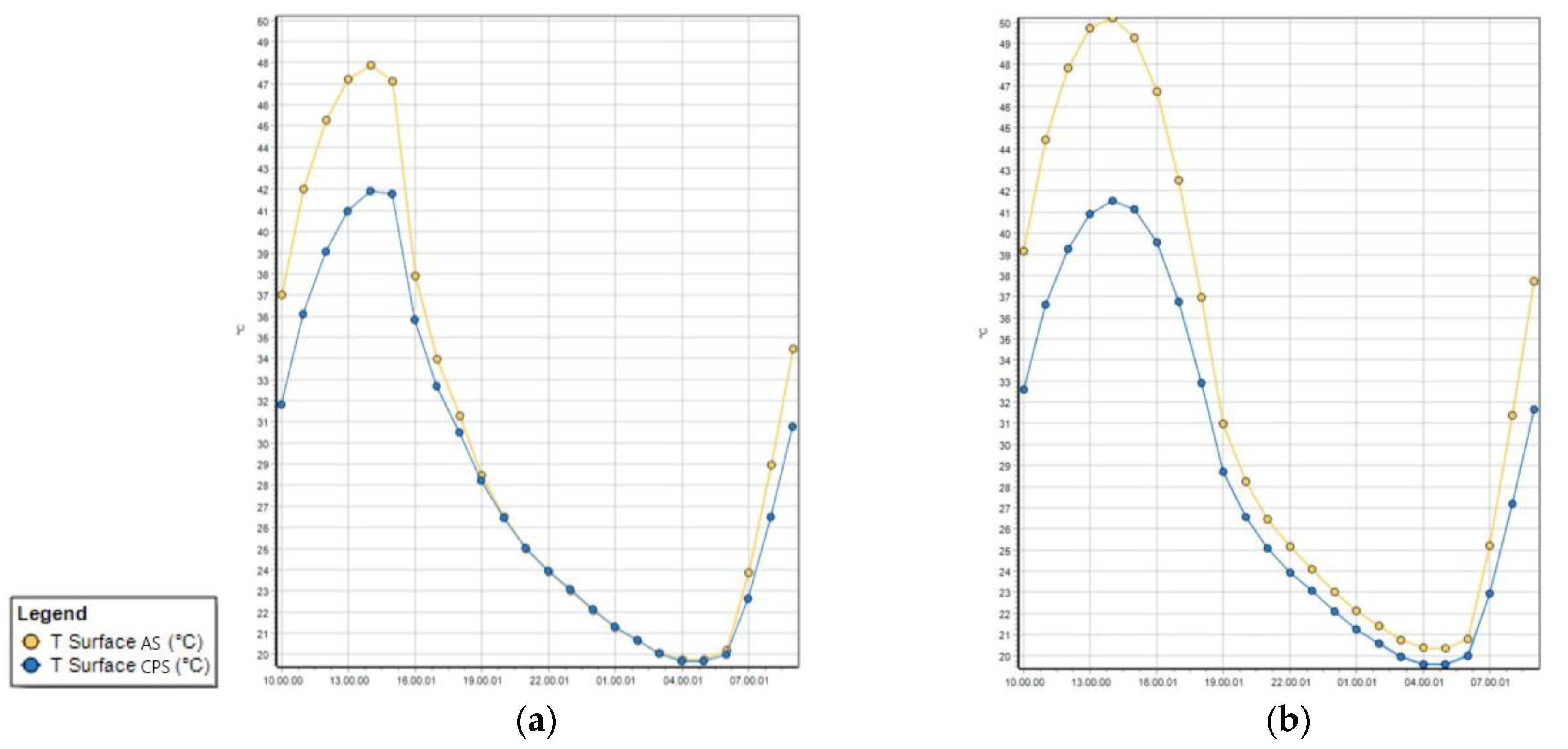 Sustainability 15 07641 g011