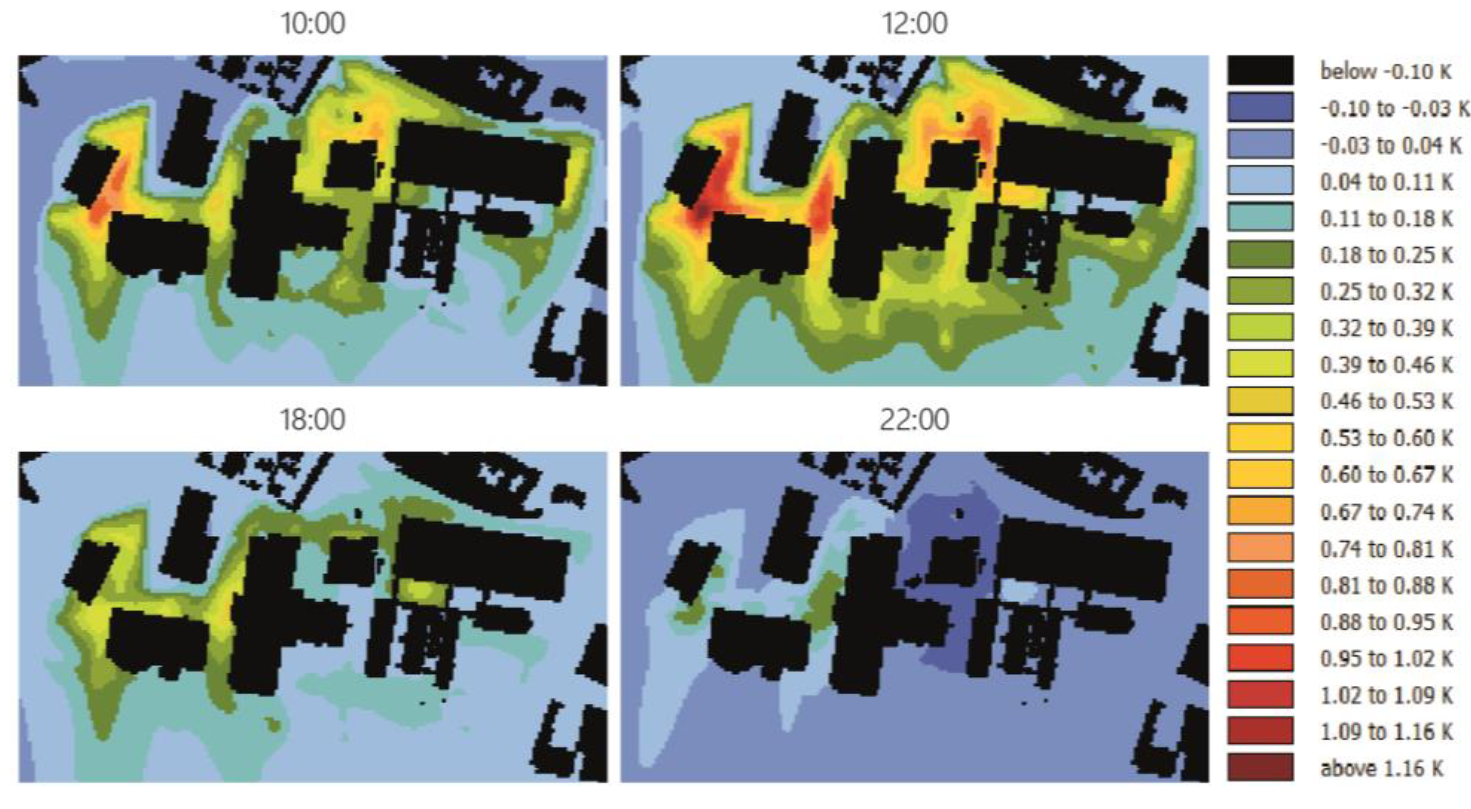 Sustainability 15 07641 g012