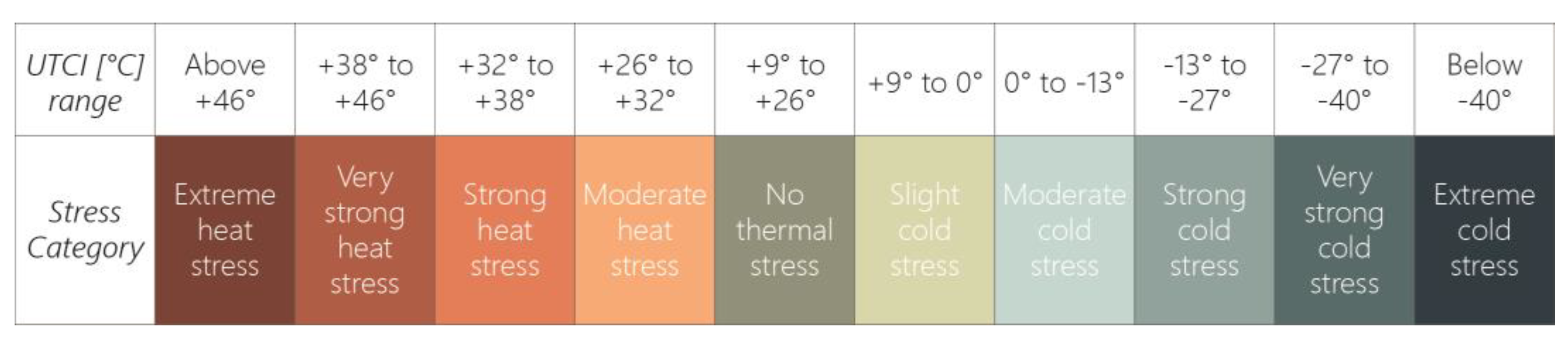Sustainability 15 07641 g014