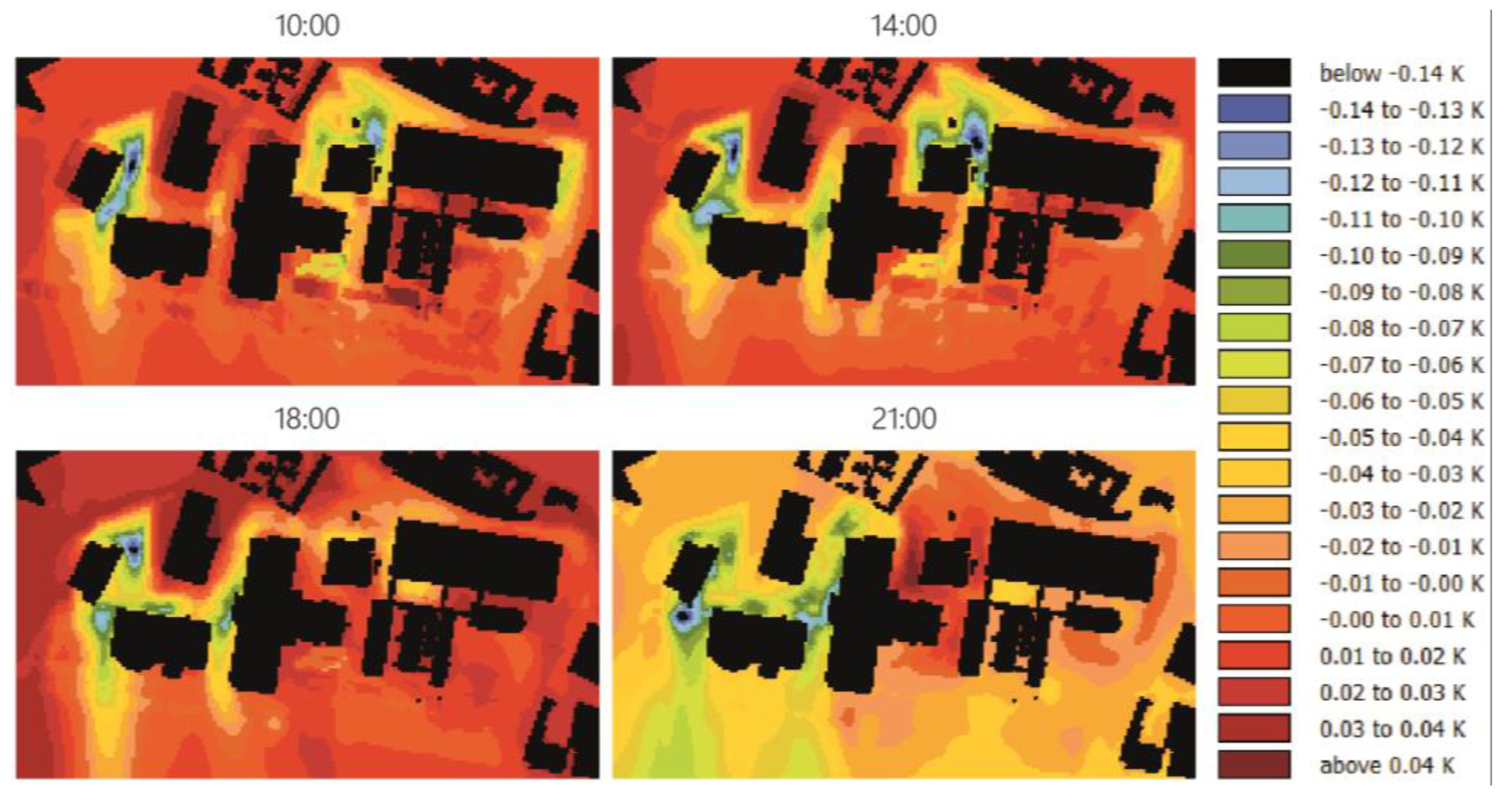 Sustainability 15 07641 g015