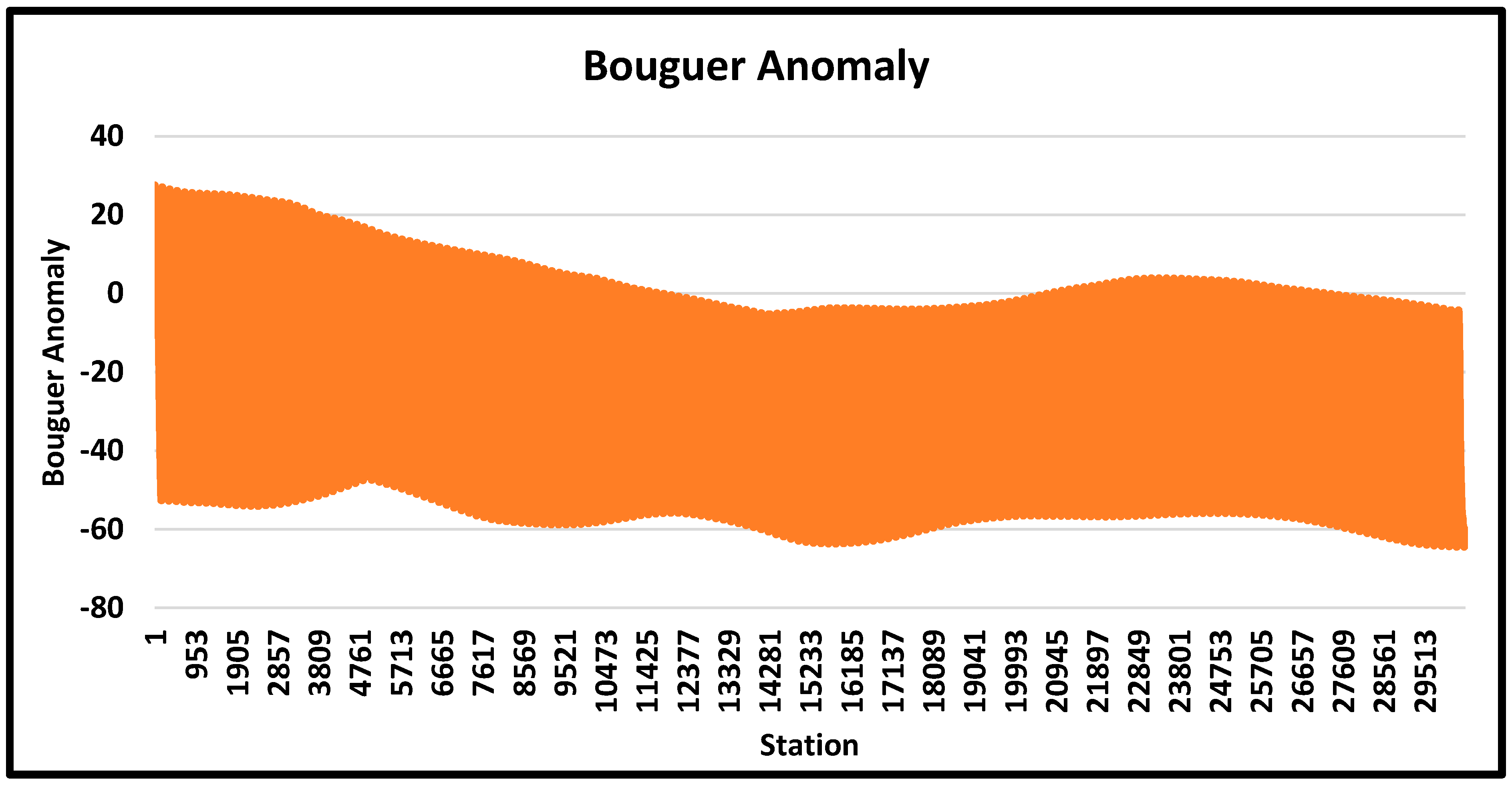 Sustainability 15 07645 g002