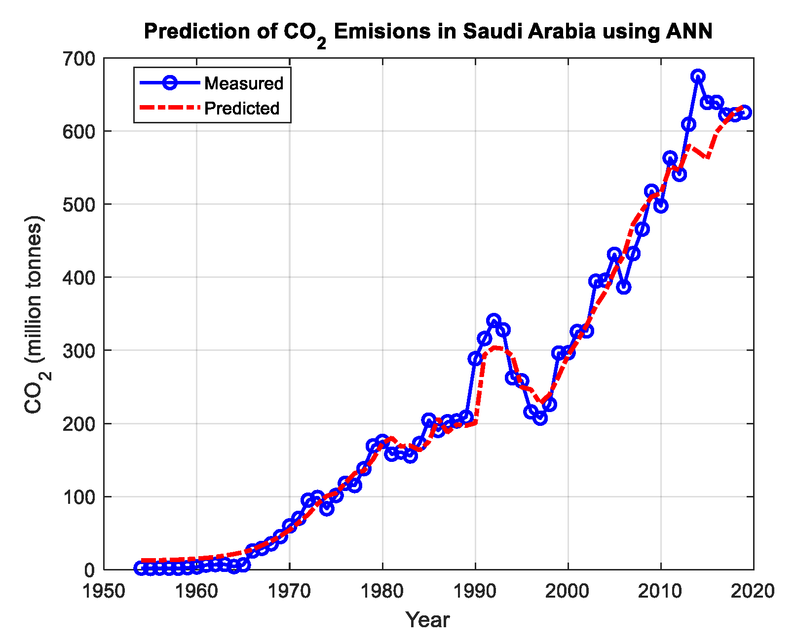 Sustainability 15 07648 g006
