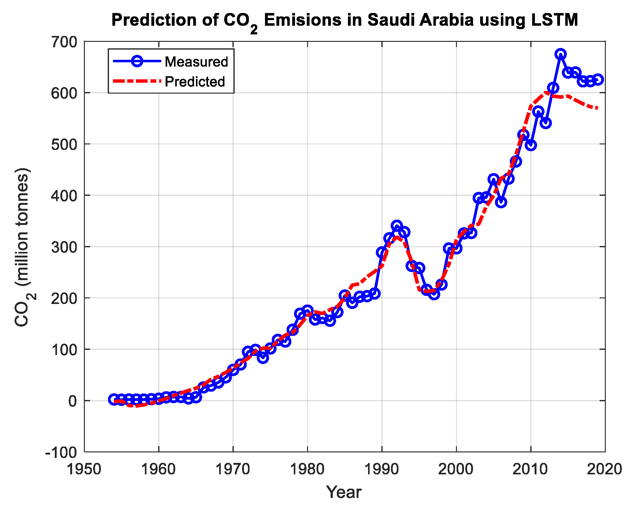 Sustainability 15 07648 g014