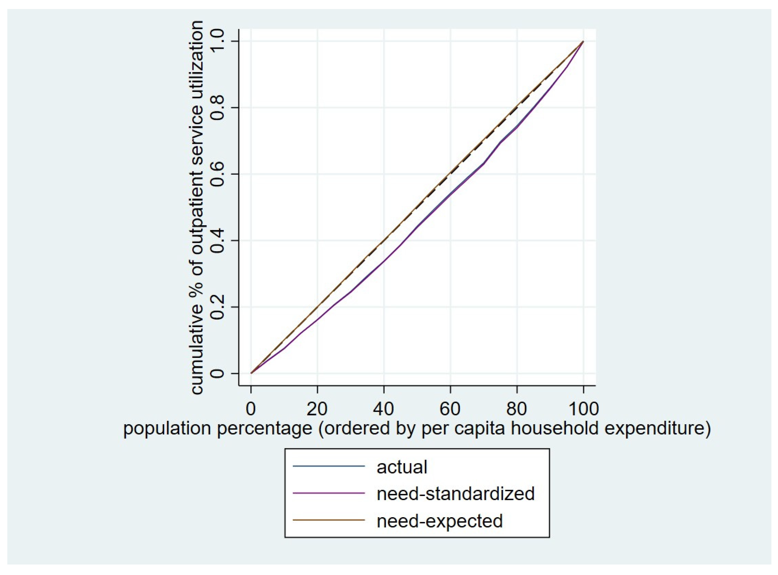 Sustainability 15 07649 g002