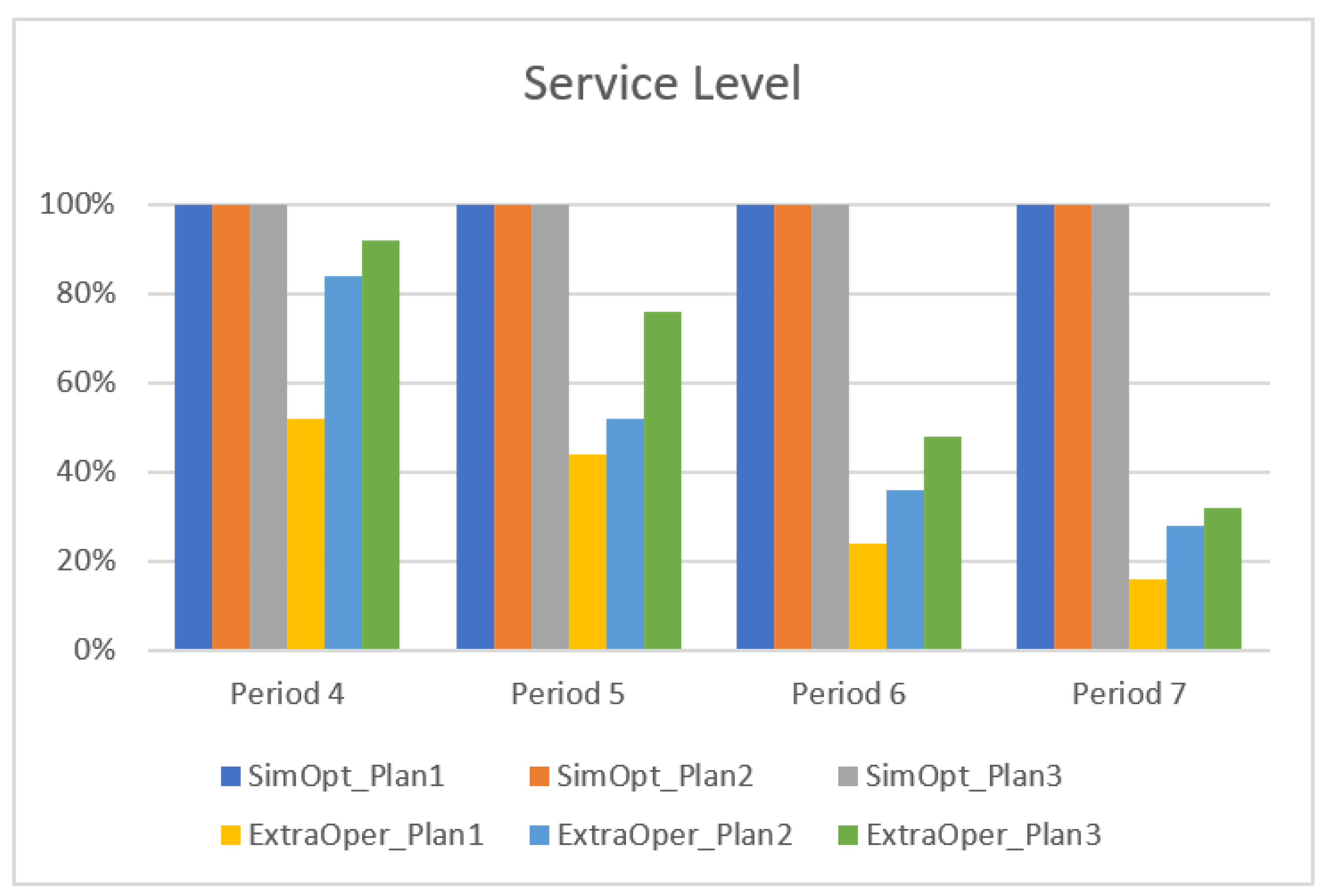 Sustainability 15 07650 g006