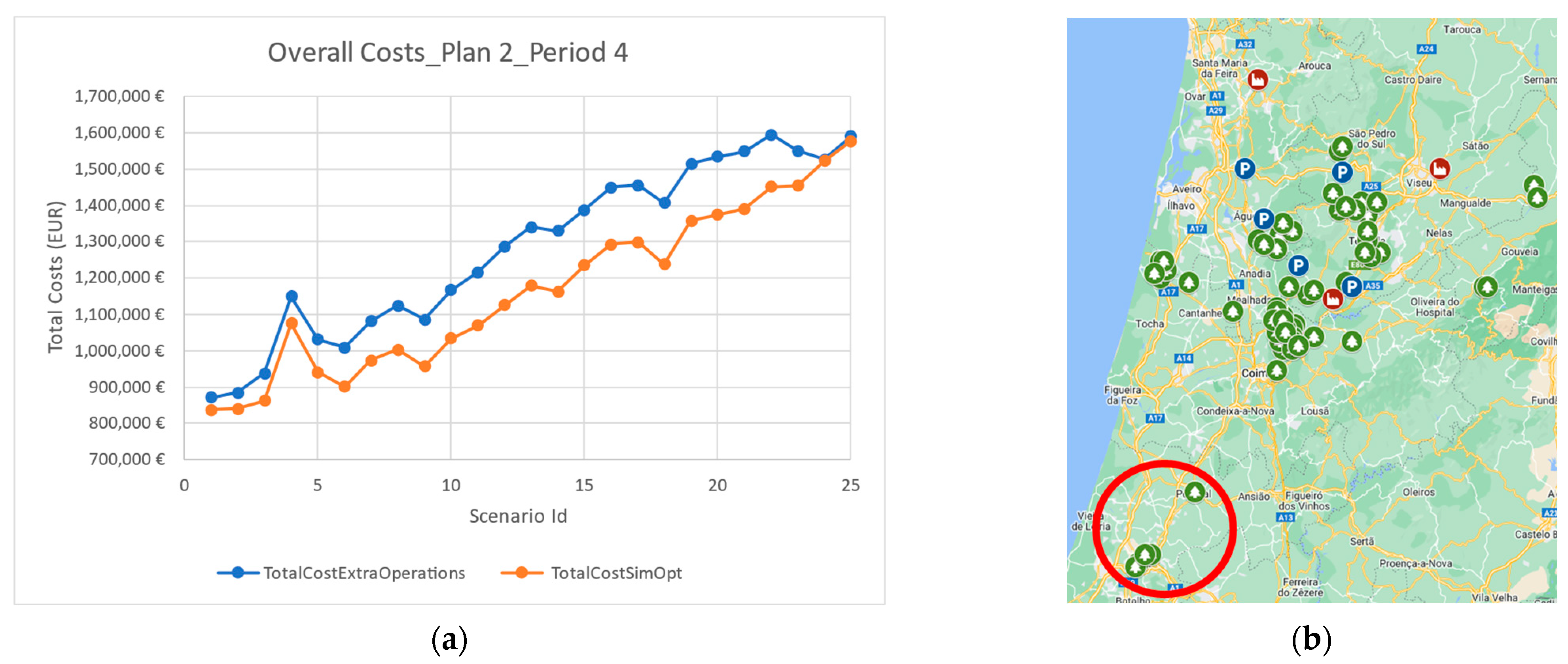 Sustainability 15 07650 g008