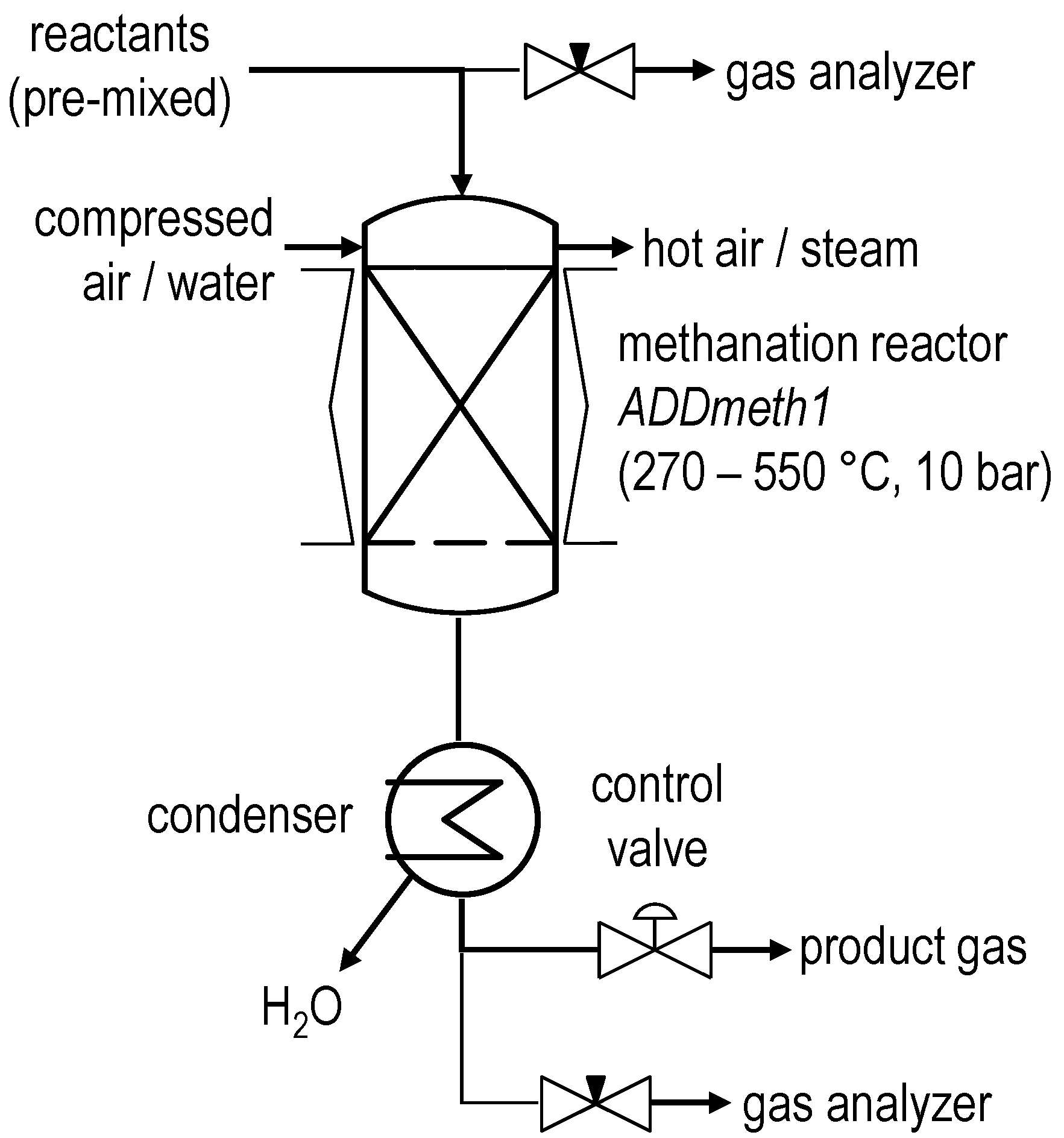 Sustainability 15 07652 g003 Sustainability 15 07652 g003