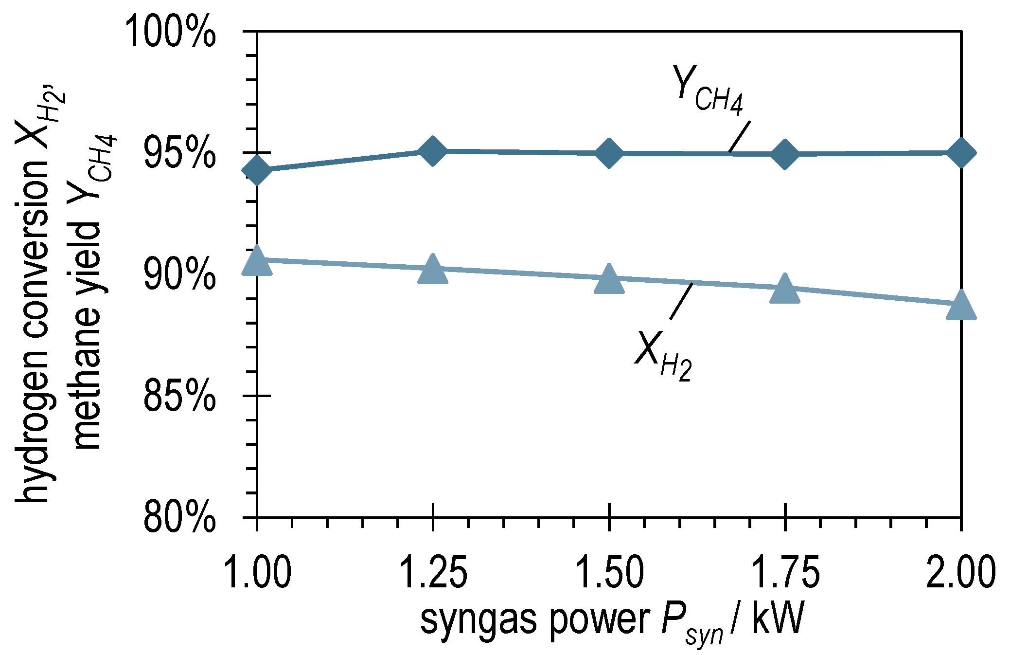 Sustainability 15 07652 g007 Sustainability 15 07652 g007