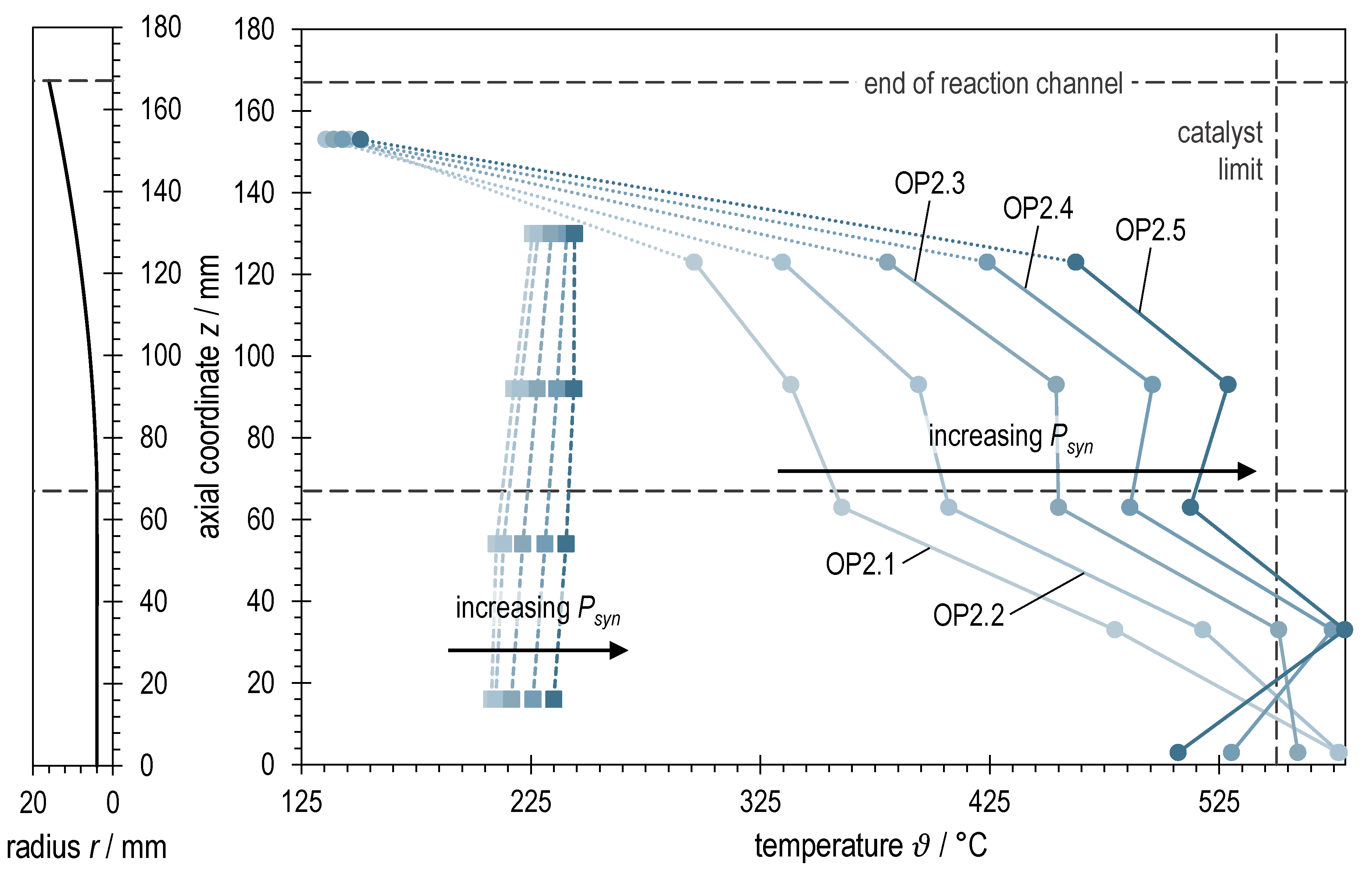 Sustainability 15 07652 g008 Sustainability 15 07652 g008