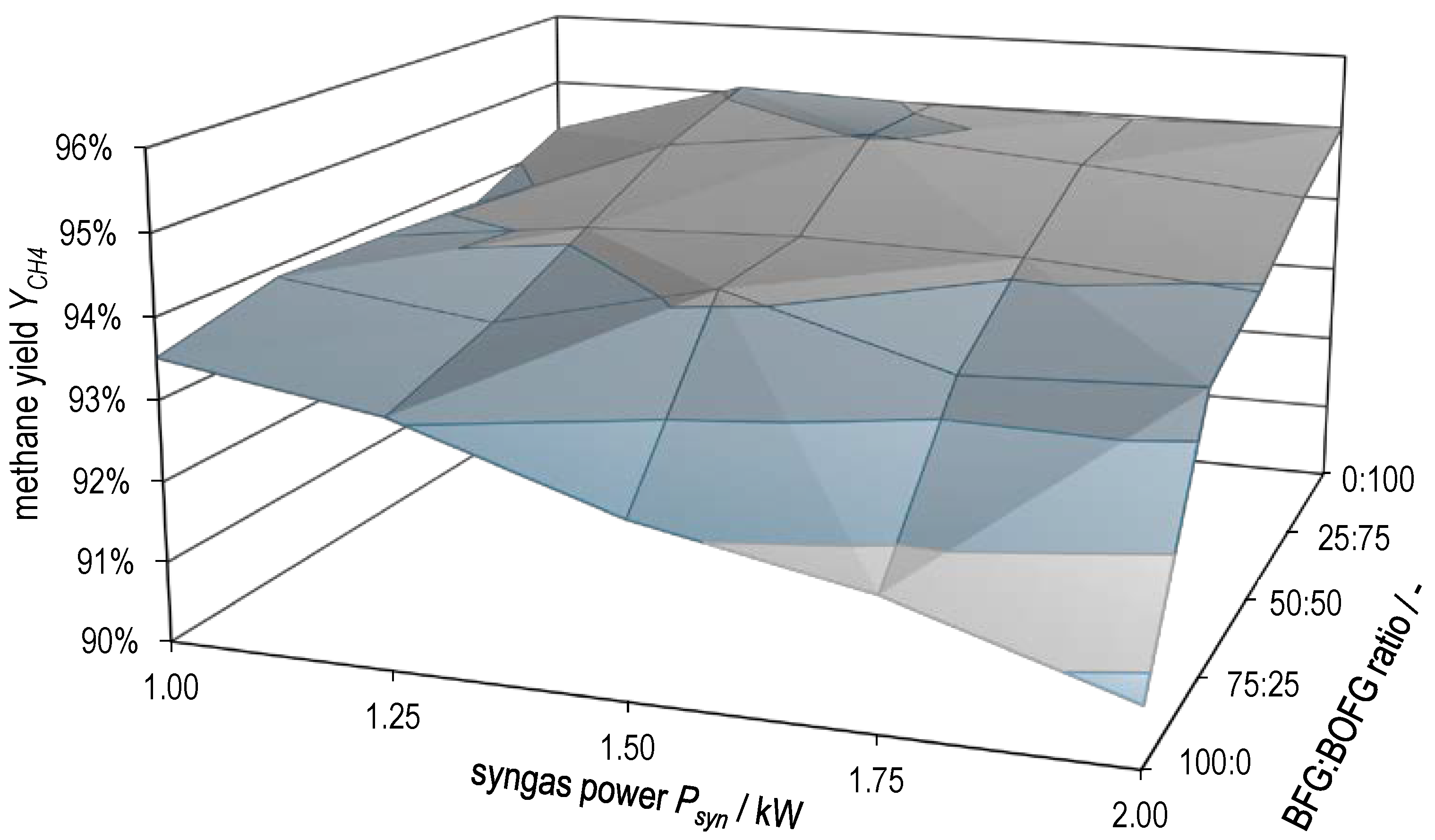 Sustainability 15 07652 g011 Sustainability 15 07652 g011