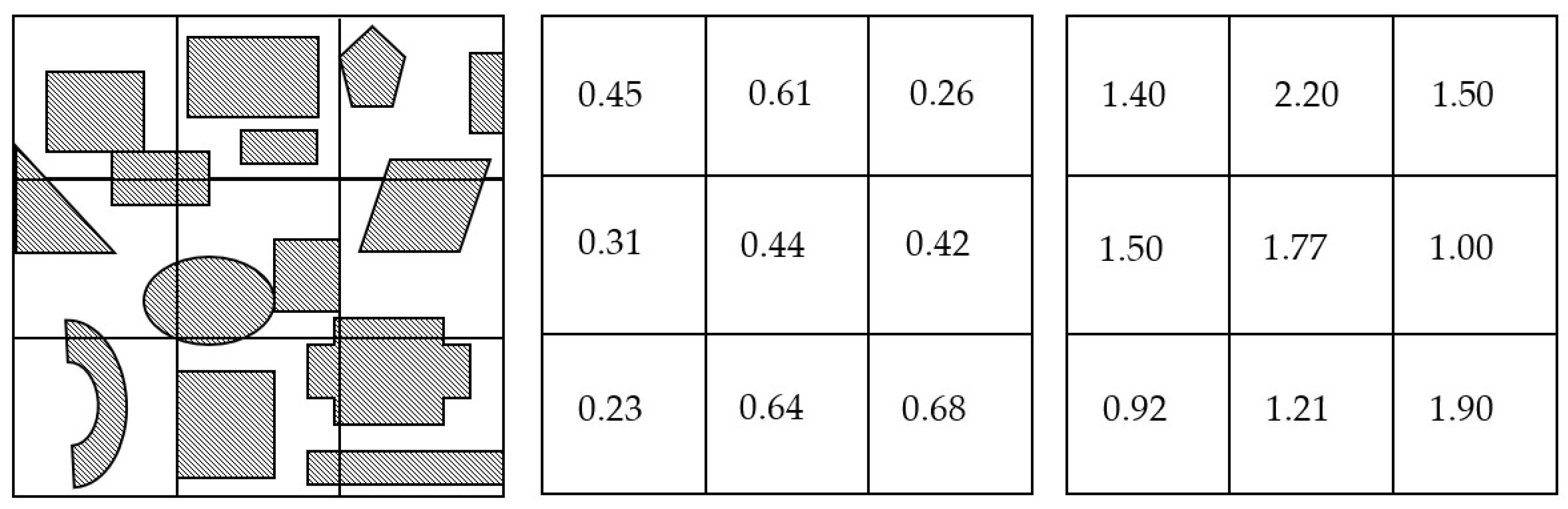 Sustainability 15 07659 g005 Sustainability 15 07659 g005