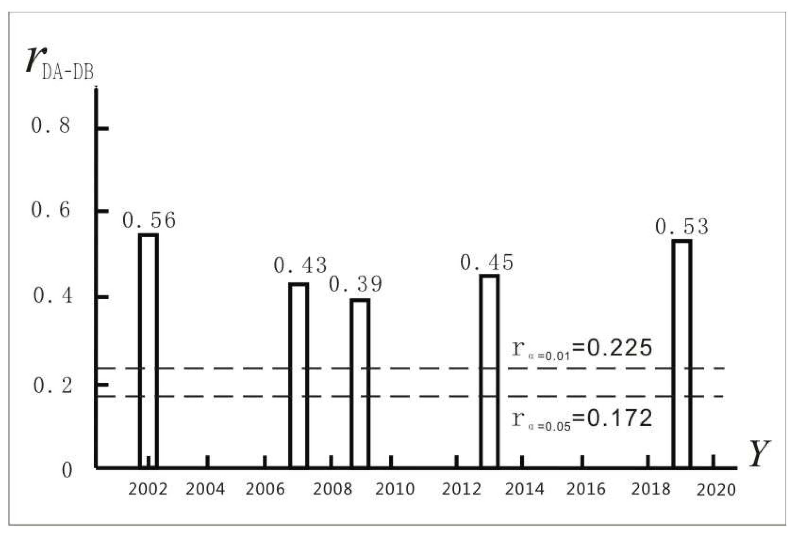 Sustainability 15 07659 g011 Sustainability 15 07659 g011