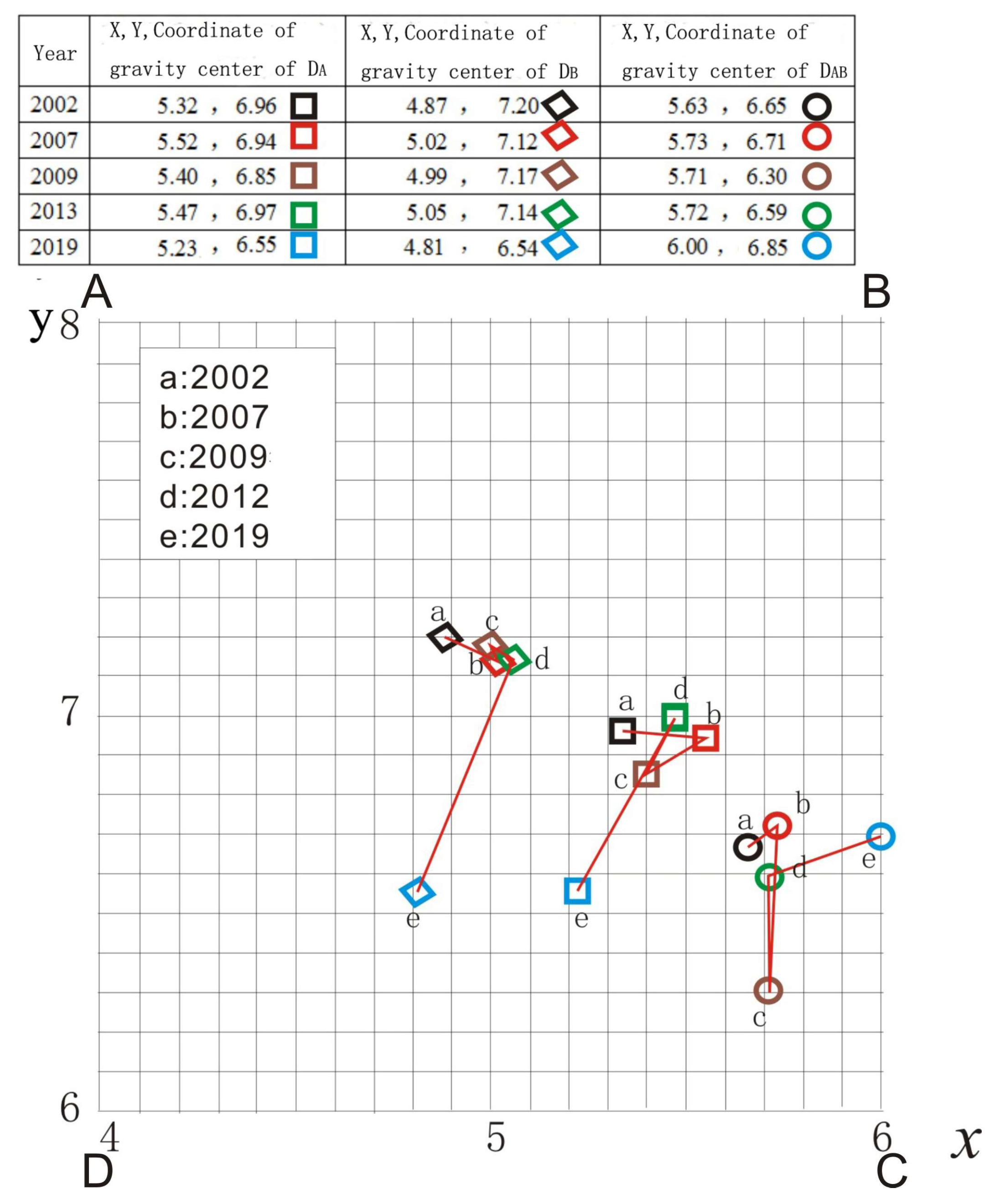 Sustainability 15 07659 g013 Sustainability 15 07659 g013