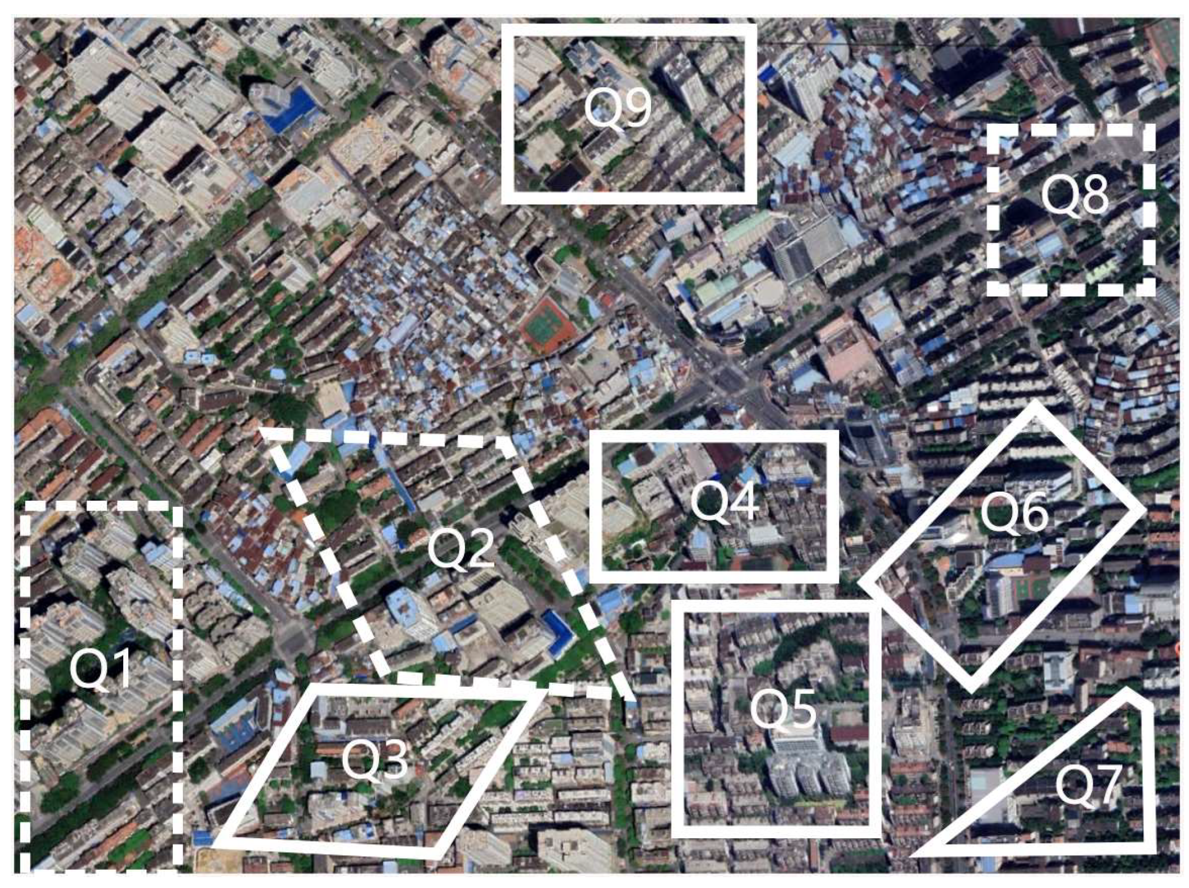 Sustainability 15 07659 g017 Sustainability 15 07659 g017