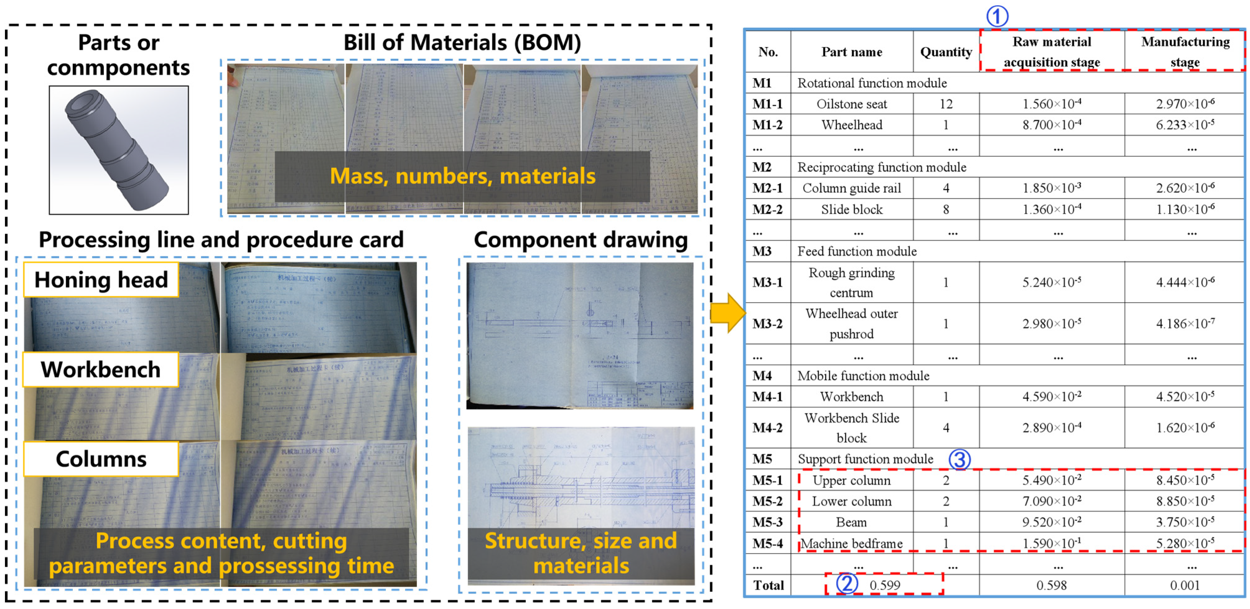 Sustainability 15 07663 g005