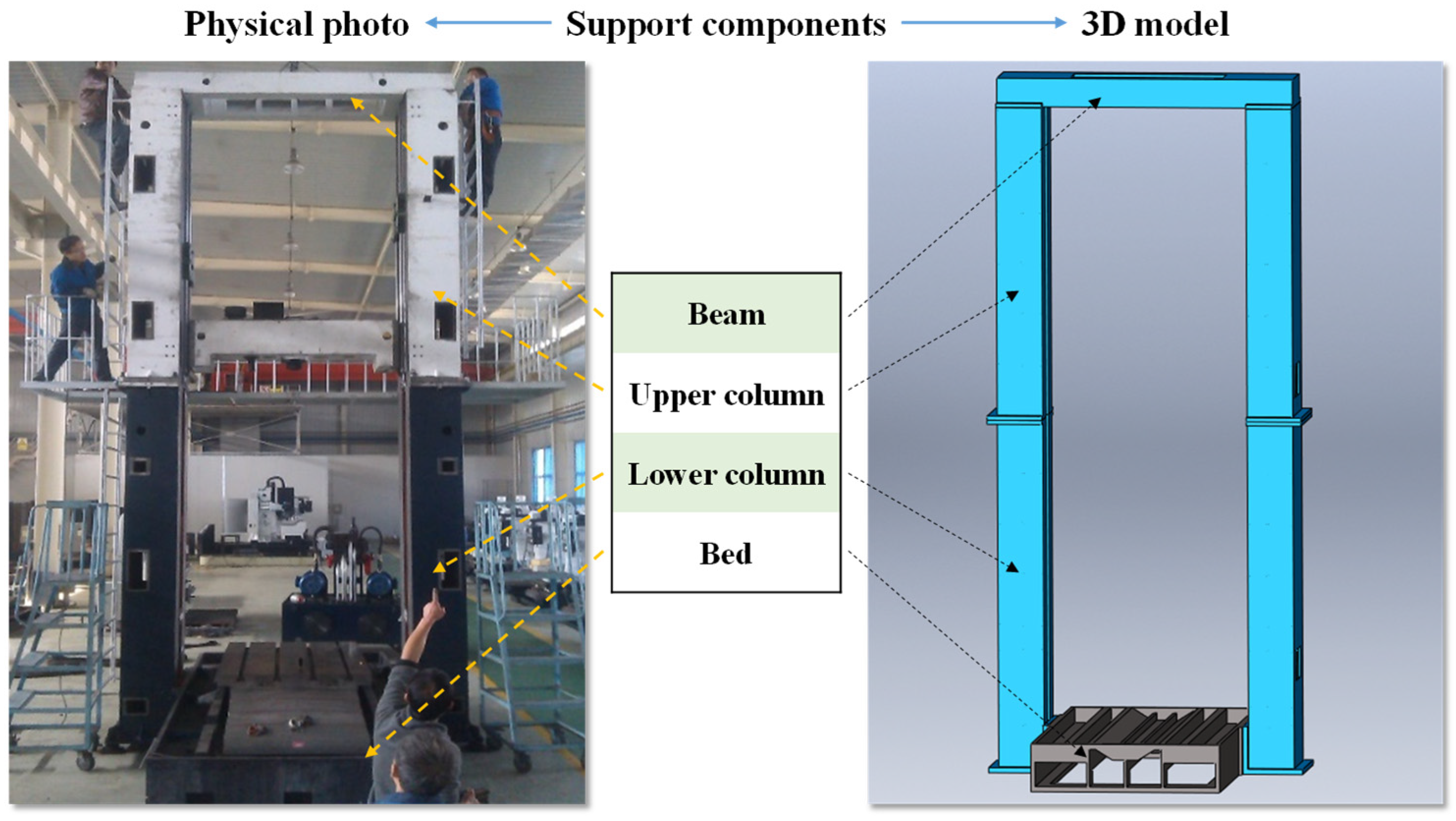 Sustainability 15 07663 g006
