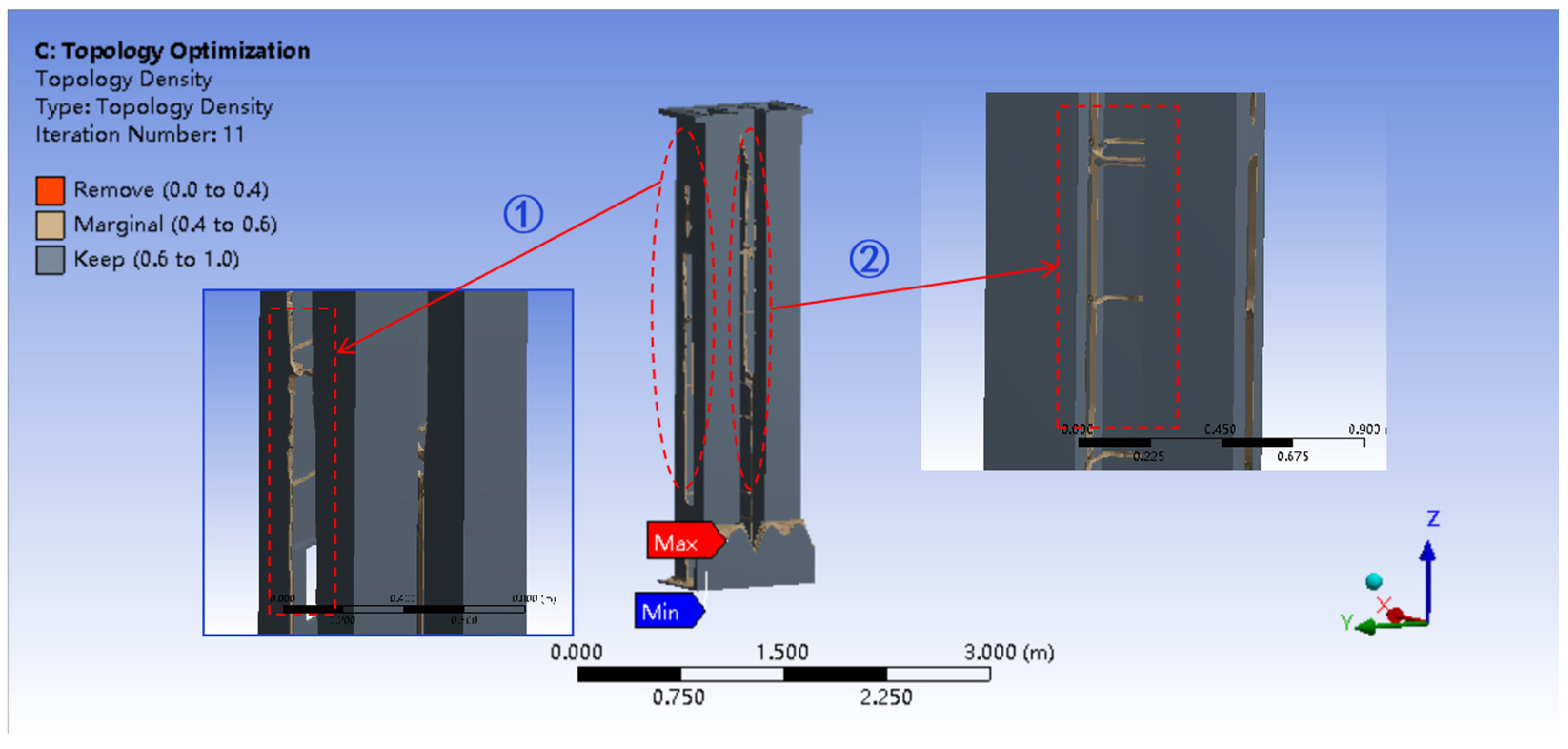 Sustainability 15 07663 g007