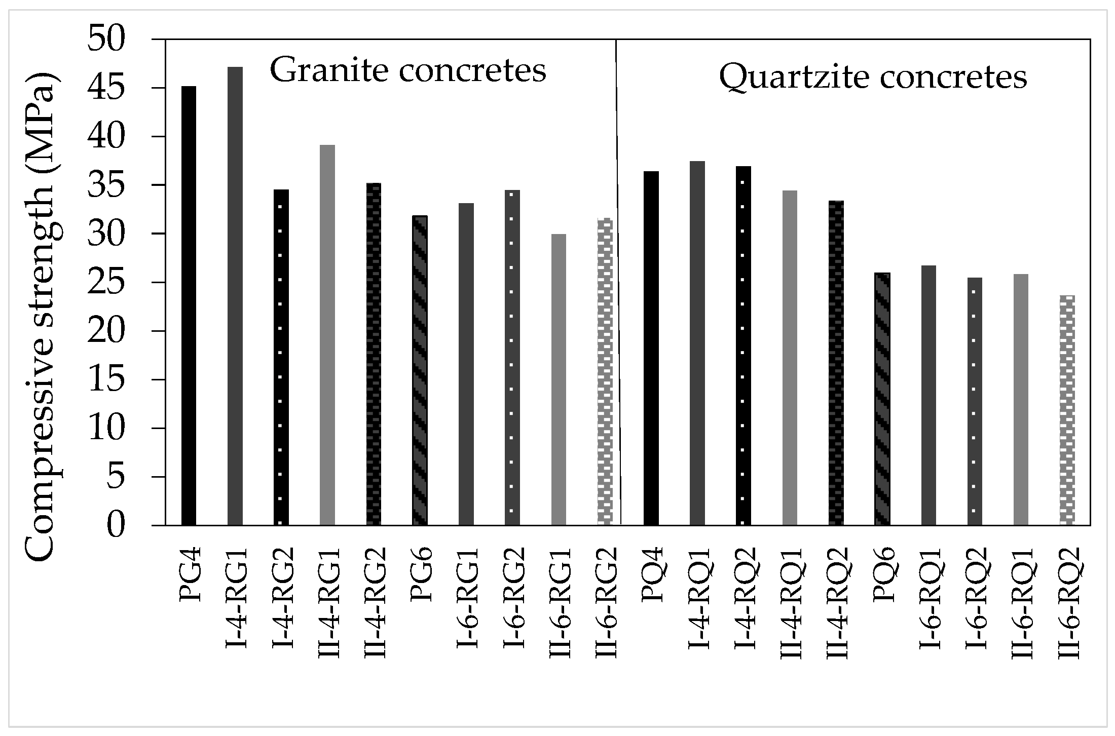 Sustainability 15 07666 g001 Sustainability 15 07666 g001