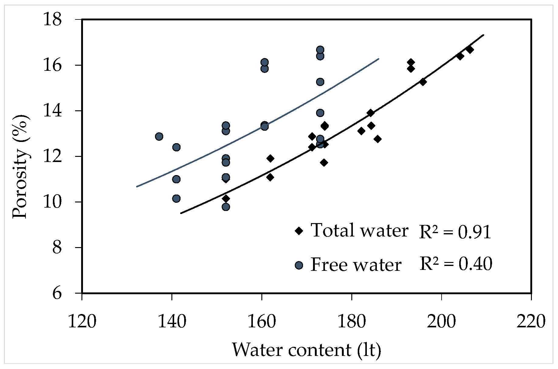 Sustainability 15 07666 g003 Sustainability 15 07666 g003