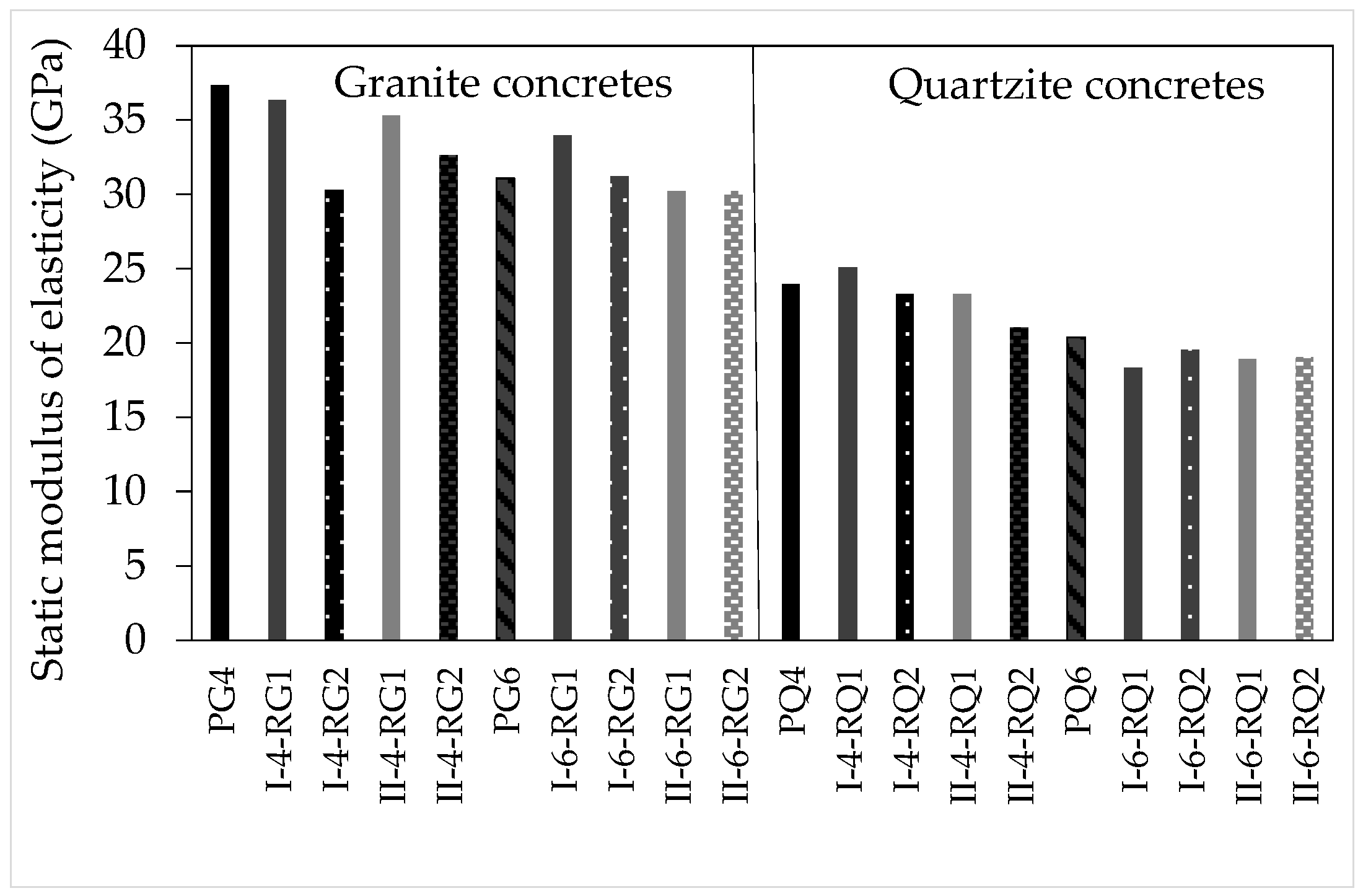 Sustainability 15 07666 g004 Sustainability 15 07666 g004