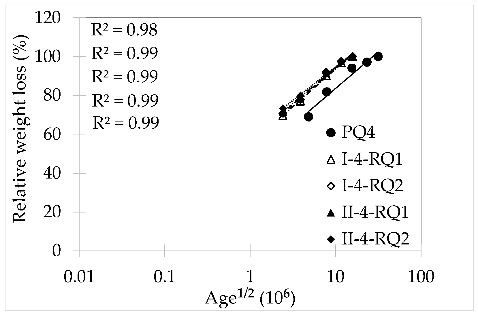Sustainability 15 07666 g008b Sustainability 15 07666 g008b
