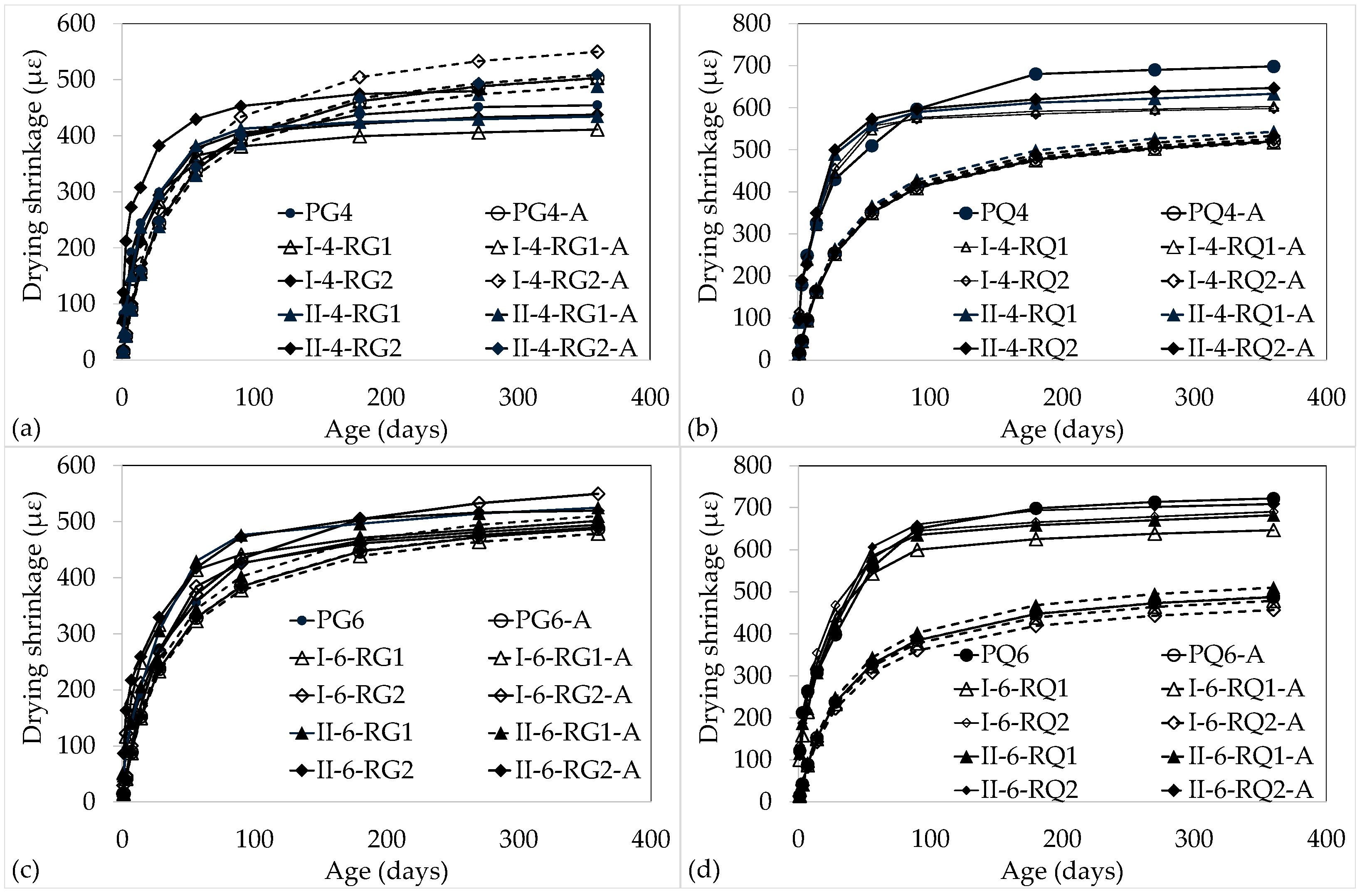 Sustainability 15 07666 g009a Sustainability 15 07666 g009a