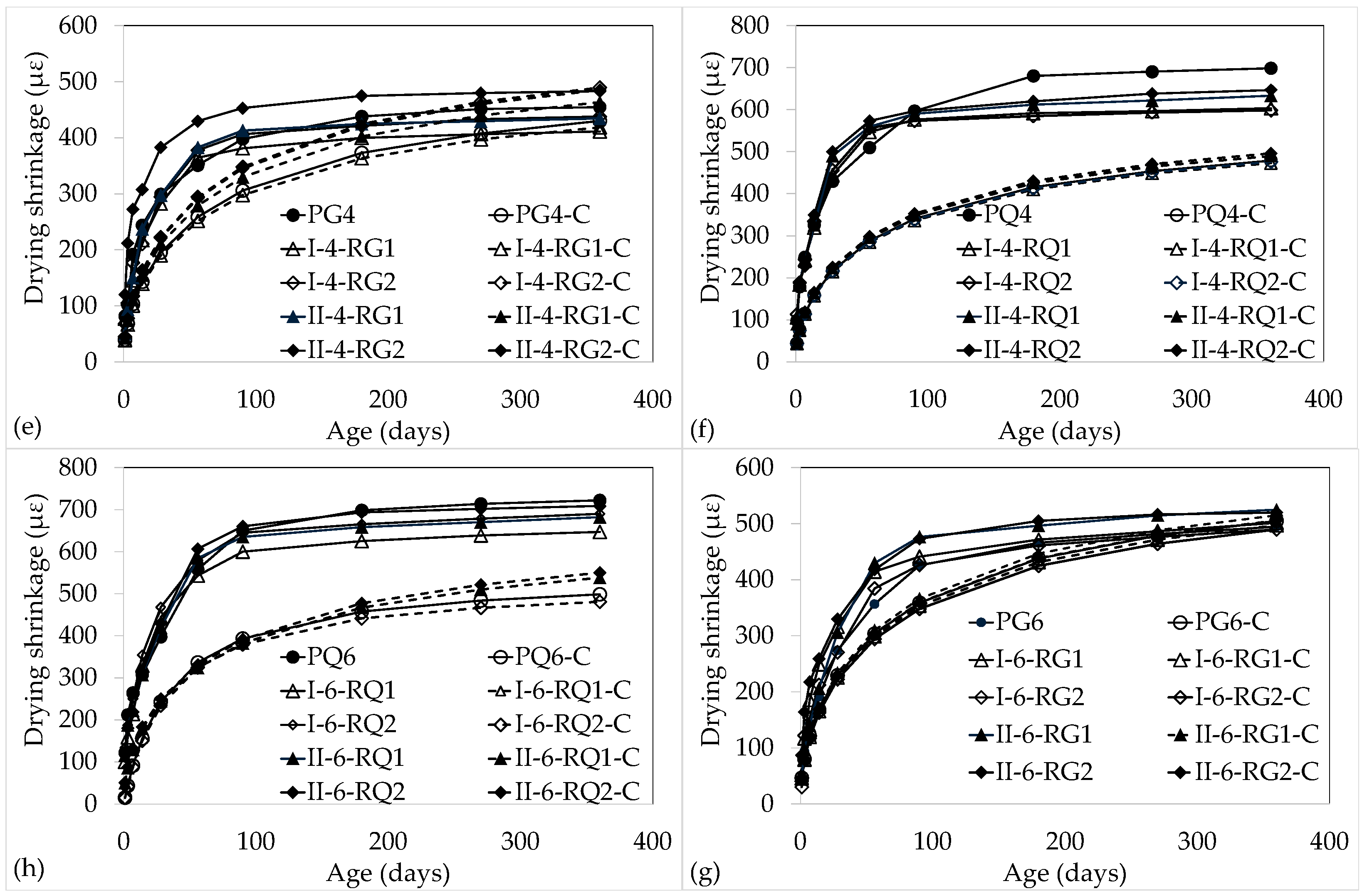 Sustainability 15 07666 g009b Sustainability 15 07666 g009b