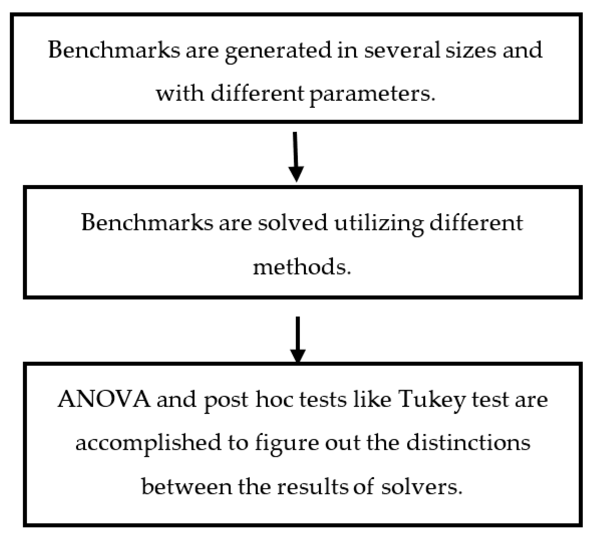 Sustainability 15 07668 g002