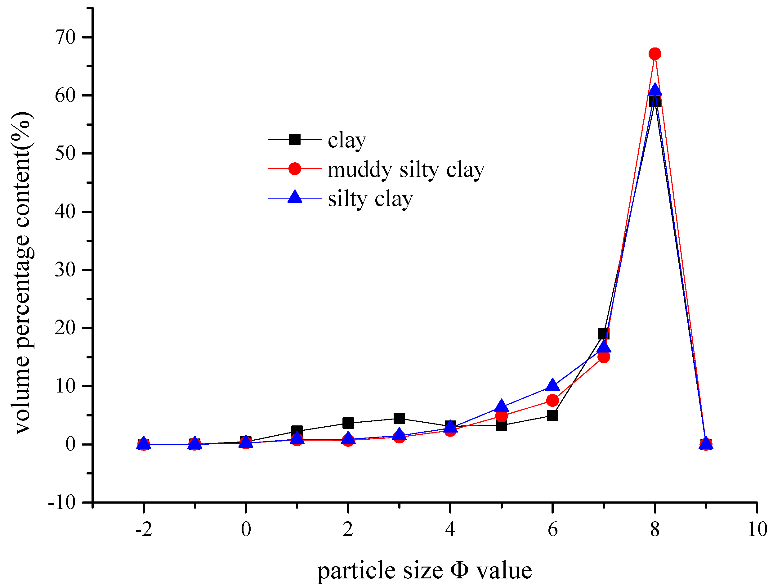 Sustainability 15 07669 g001 550
