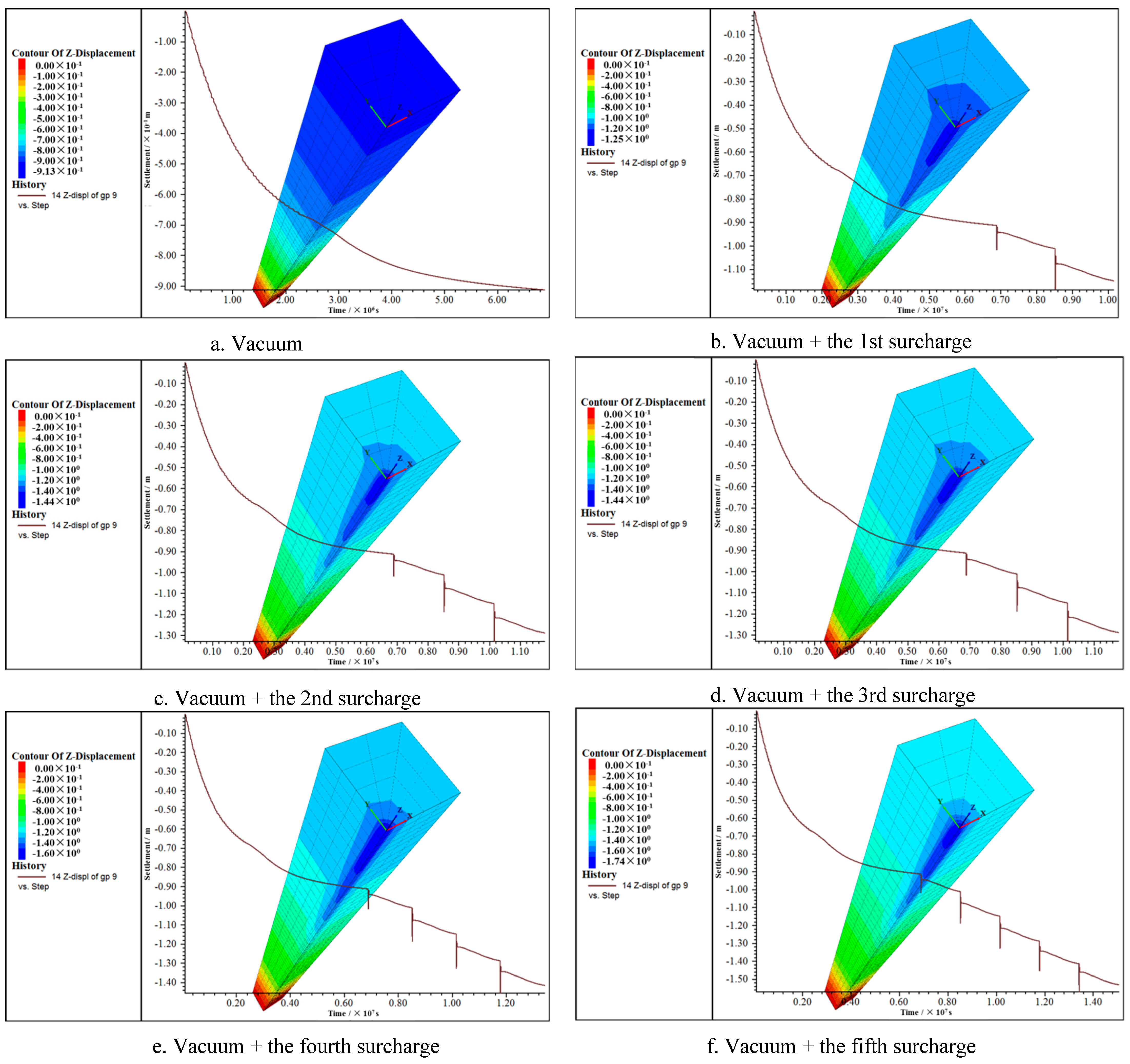 Sustainability 15 07669 g004 550