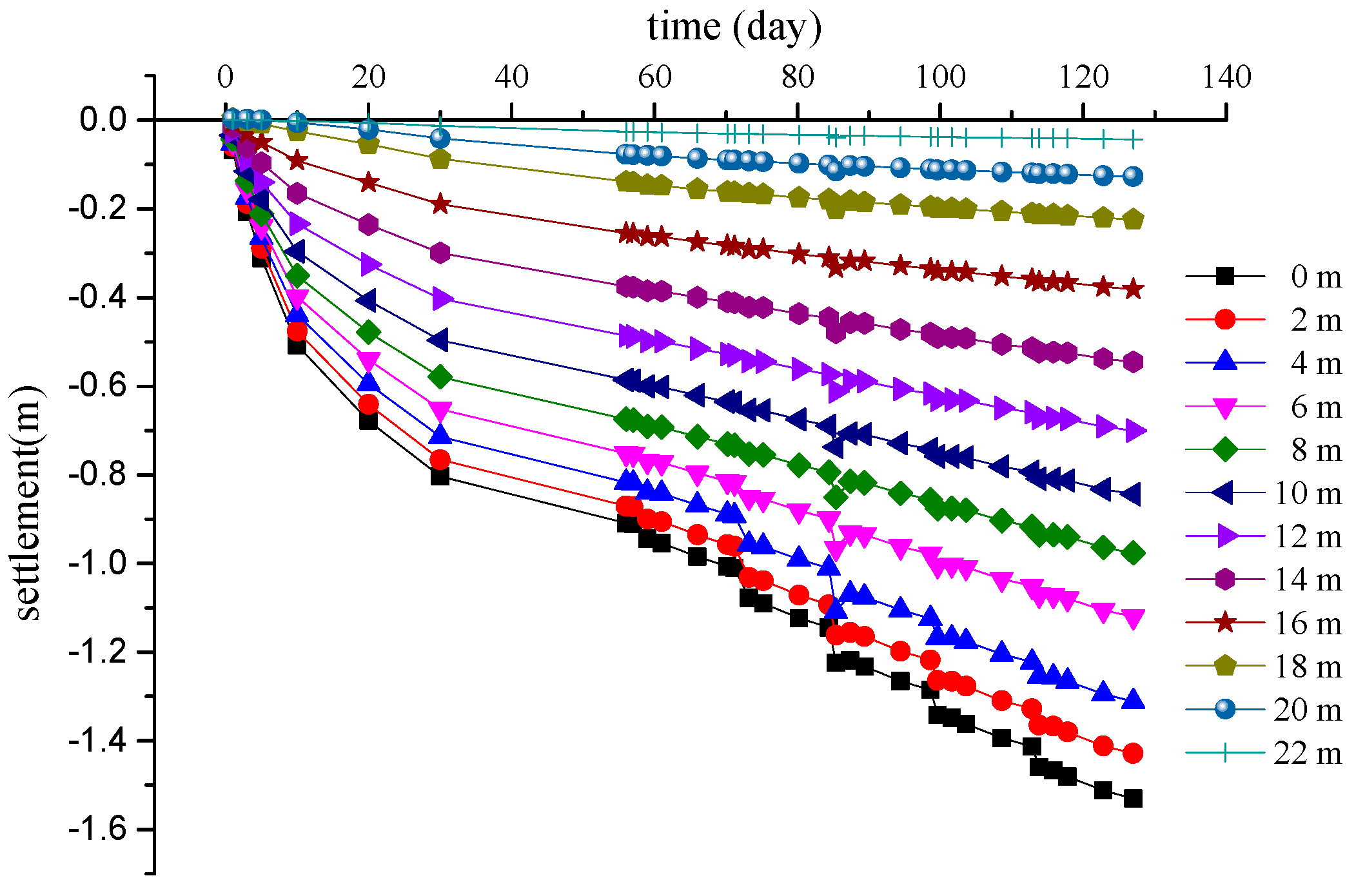 Sustainability 15 07669 g005 550