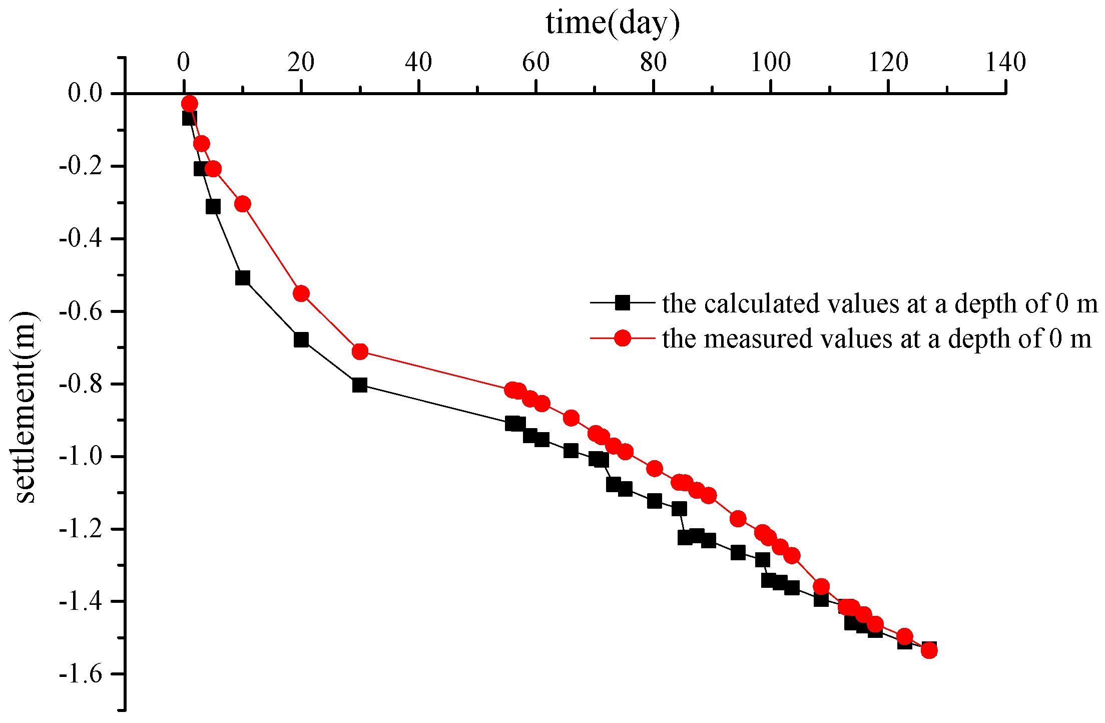 Sustainability 15 07669 g006 550