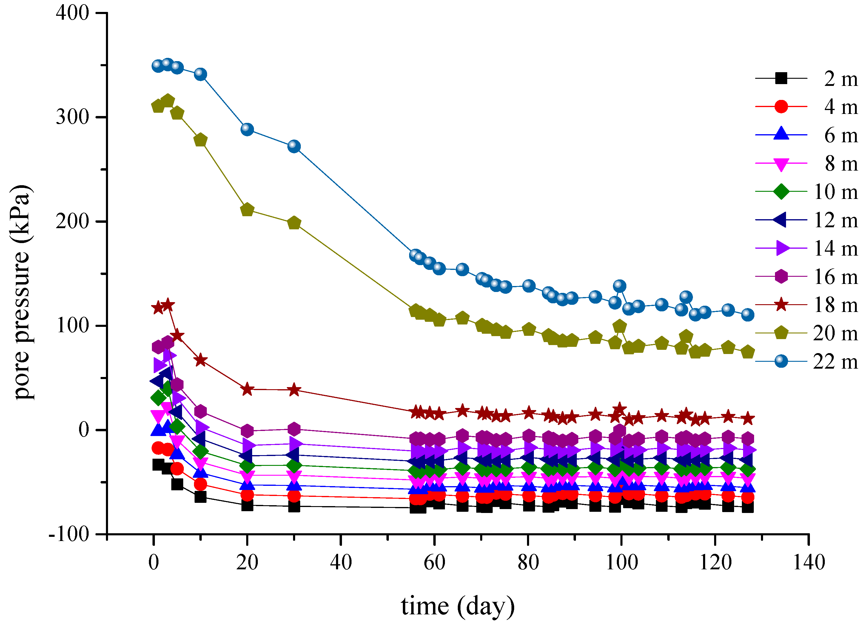 Sustainability 15 07669 g008 550